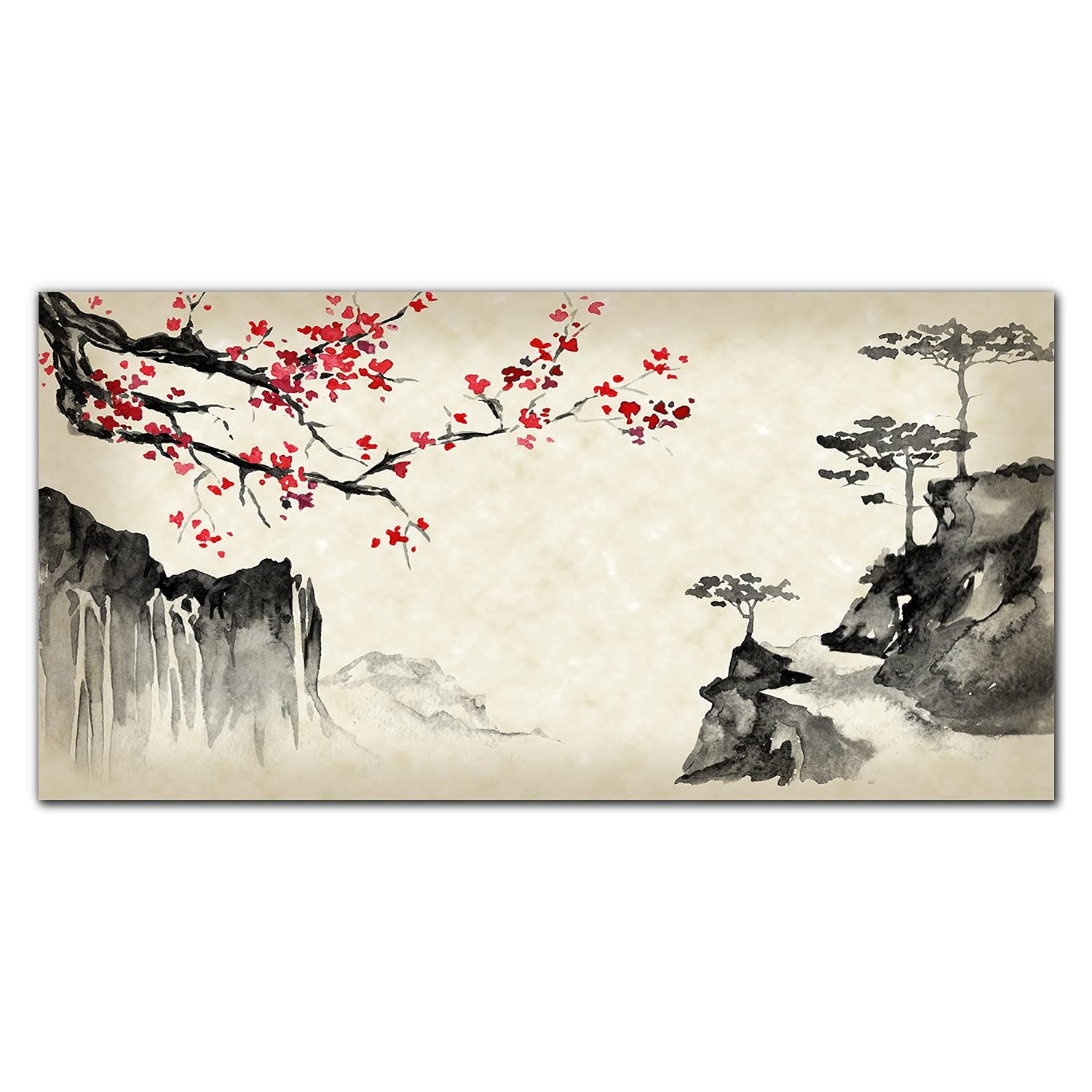 Crédence de cuisine adhésive 140x70cm pour protéger un mur des taches