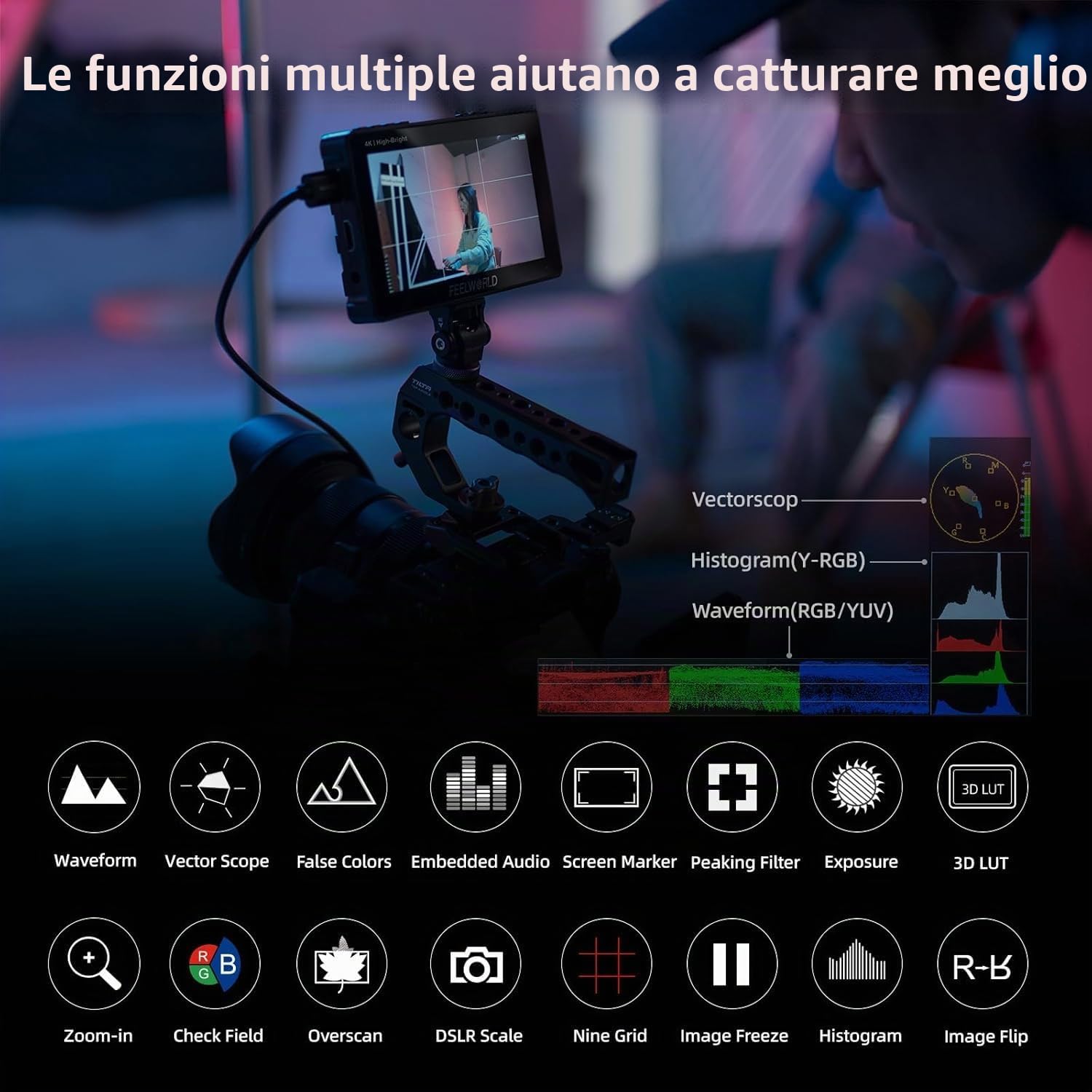 FEELWORLD F5 PRO X 1600nits - Monitor per fotocamera, 5,5 pollici HDR IPS Field DSLR 1920 x 1080 FHD Touch Screen, 4K 60Hz HDMI 3D LUT Waveform Peaking Focus Zebra