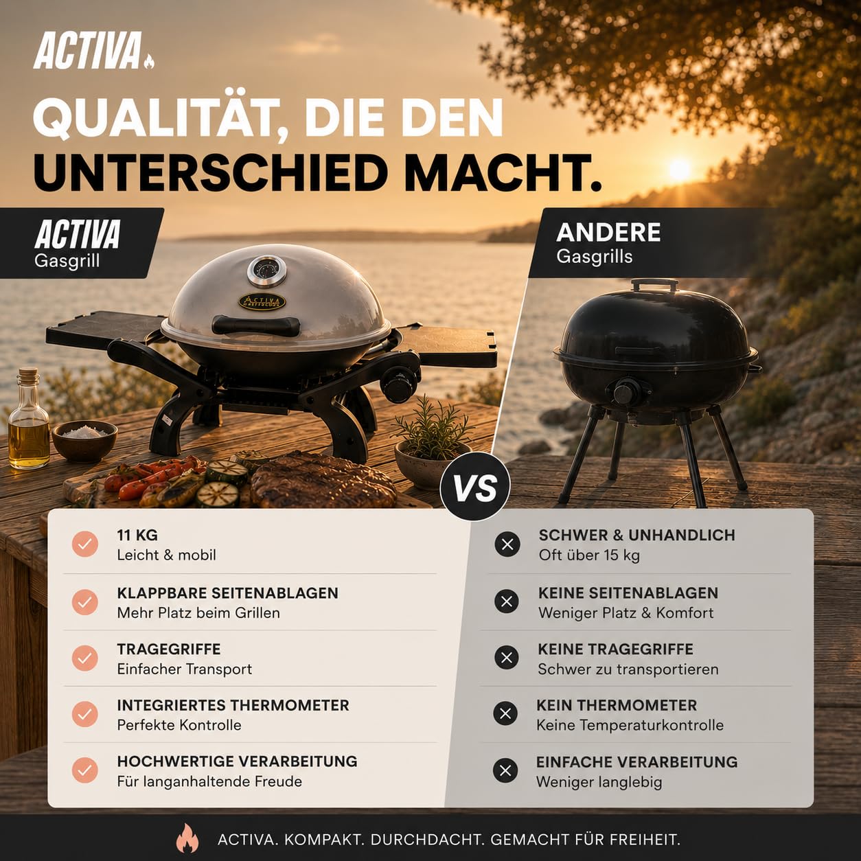 ACTIVA Gasgrill Camping Crosby I Premium Gasgrill klein mobil & kompakt I Leistungsstarker & stilvoller Camping Grill für ein gelungenes Barbecue
