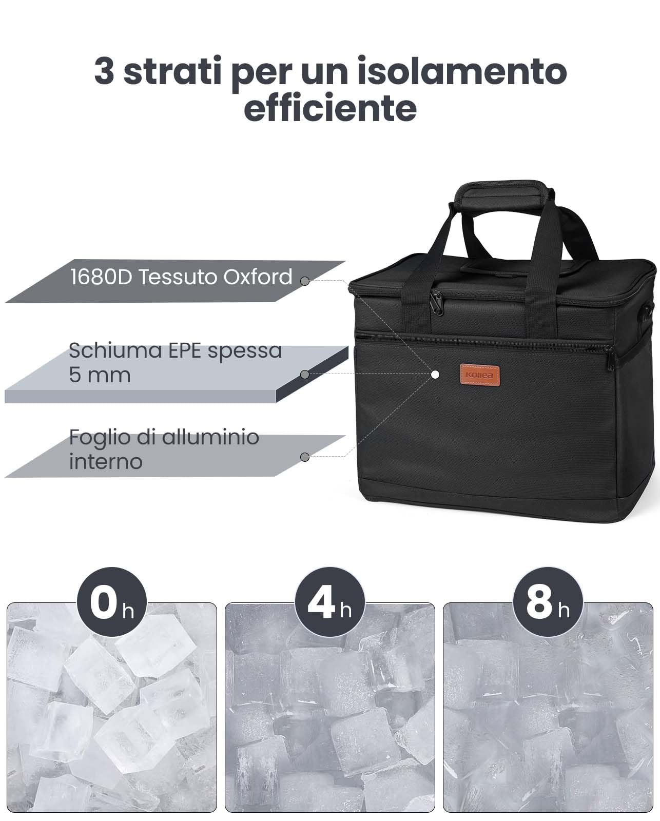 Kollea Cool Bag - 30 Litre Cool box -Insulated Cooler Bag Lunch Bag Keep Warm and Cold, Leak-Proof, With Carriying Straps, Multiple Pockets - Ideal for Travel, Camping, Picnics, BBQ