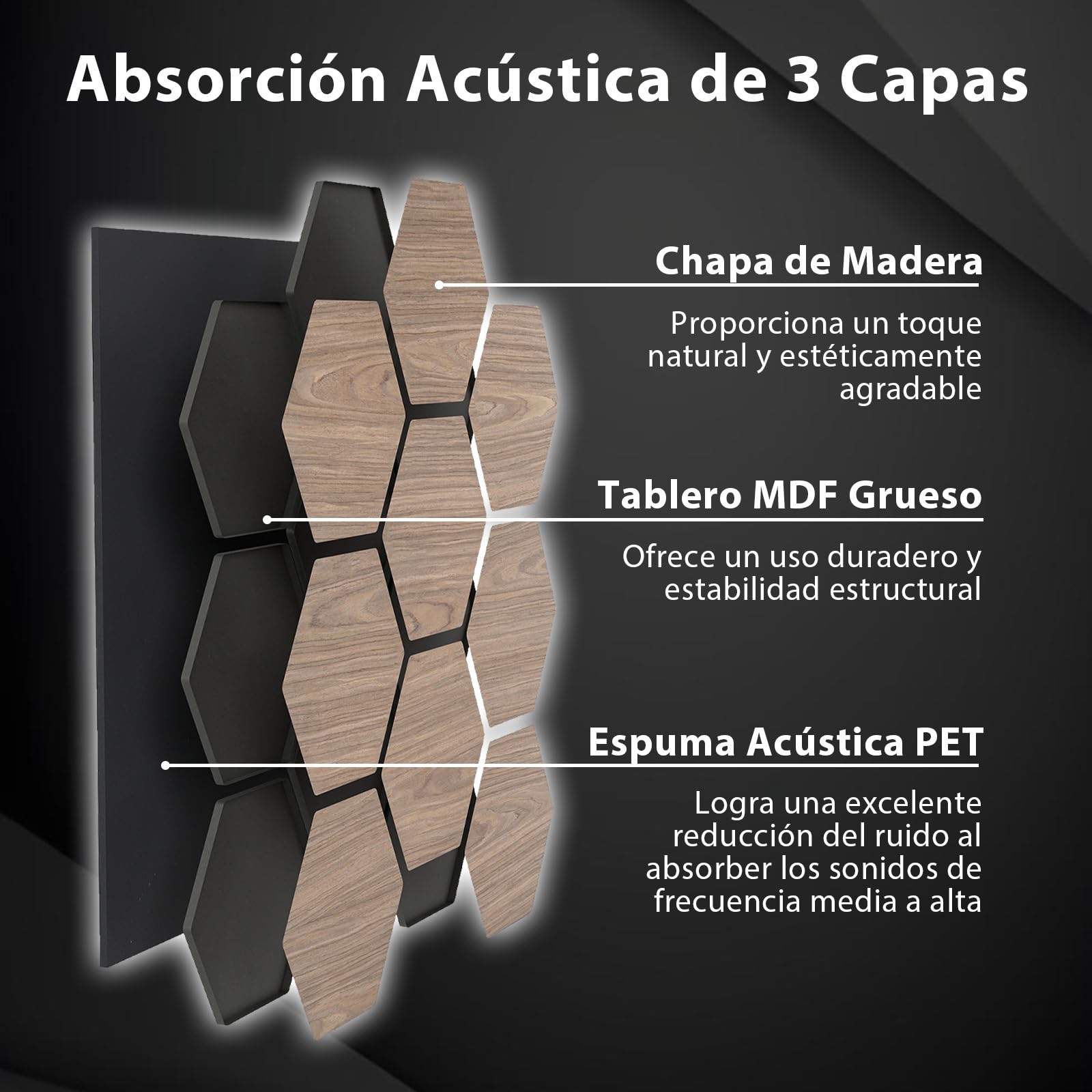 COSTWAY Lote de 4 Paneles Acústicos Decorativos para Paredes, 81 x 66 cm con 9 Tableros Hexagonales de Madera, Paneles Insonorizantes para Paredes para Estudios, Oficinas, Dormitorios, Salones