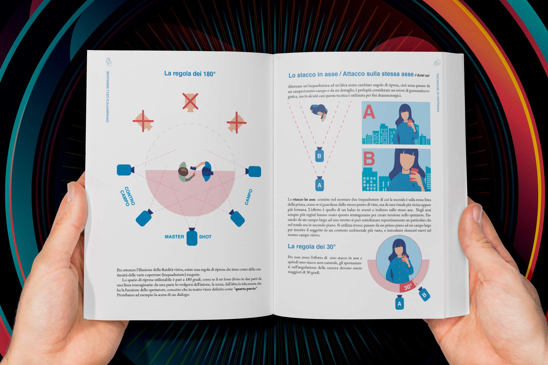 Il manuale del videomaker. Smart-guide al mondo dell'audiovisivo