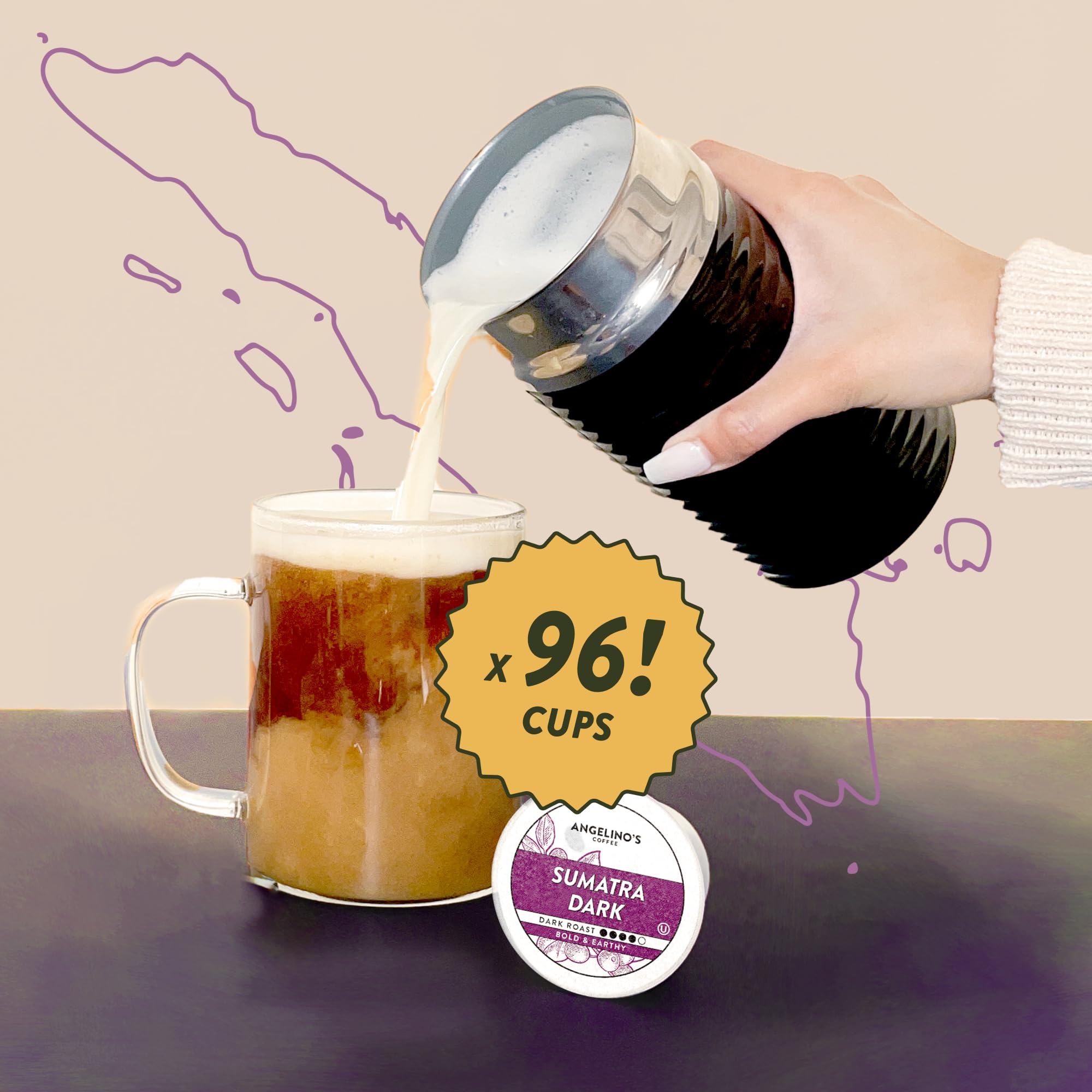 Angelino's Coffee, 96 unidades, compatible con cafeteras Keurig 2.0 K-Cup (Sumatra Dark, 96 unidades)