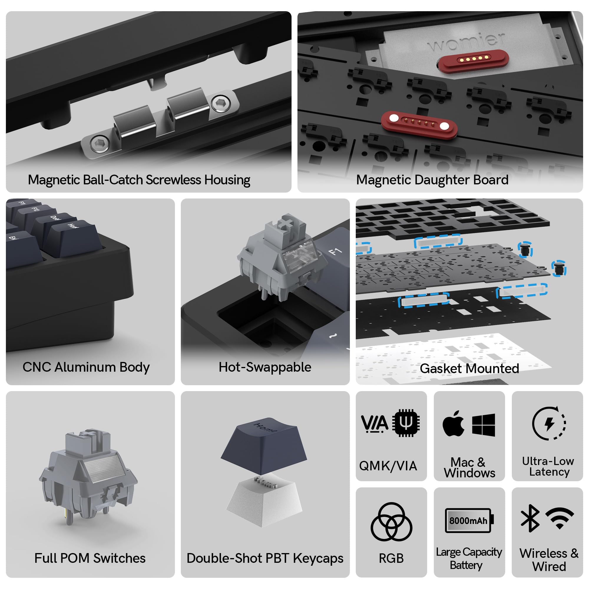 <付属品完備> Womier RD75 Womier RD75 Pro 75% Keyboard, Quick Release Wireless Aluminum