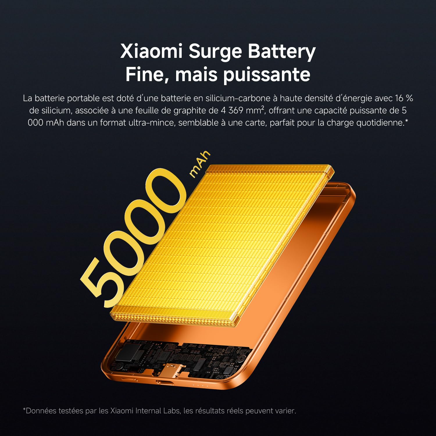 Xiaomi Ultrathin Magnetic Power Bank 5000 15W, Compatible MagSafe pour iPhone 17/16/15/14/13/12, Charge sans Fil, Design Ultra Fin et léger, Noir
