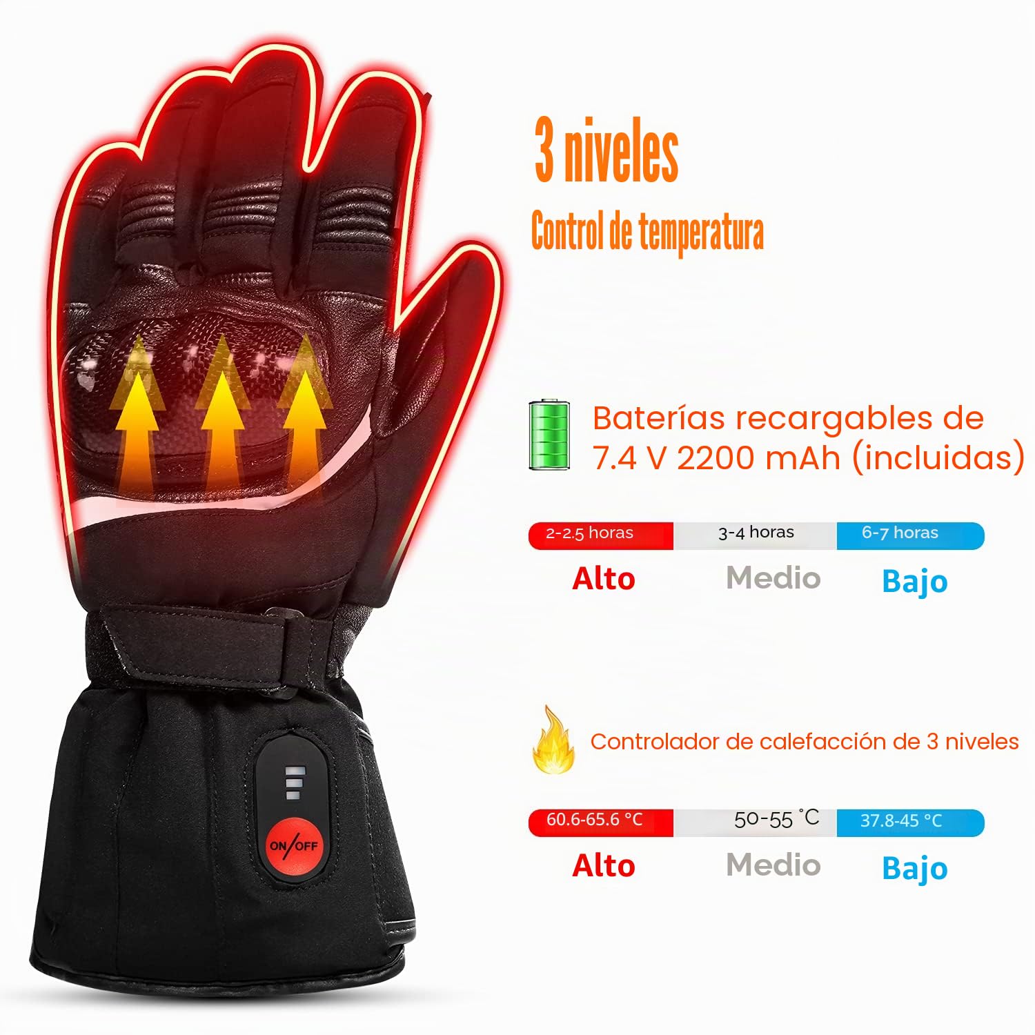 Guantes Calefactables Moto, SAVIOR HEAT Guantes Calefactables para Hombre Mujer, 7.4V Guantes con Calefacción Impermeables Batería Recargables Pantalla Táctil