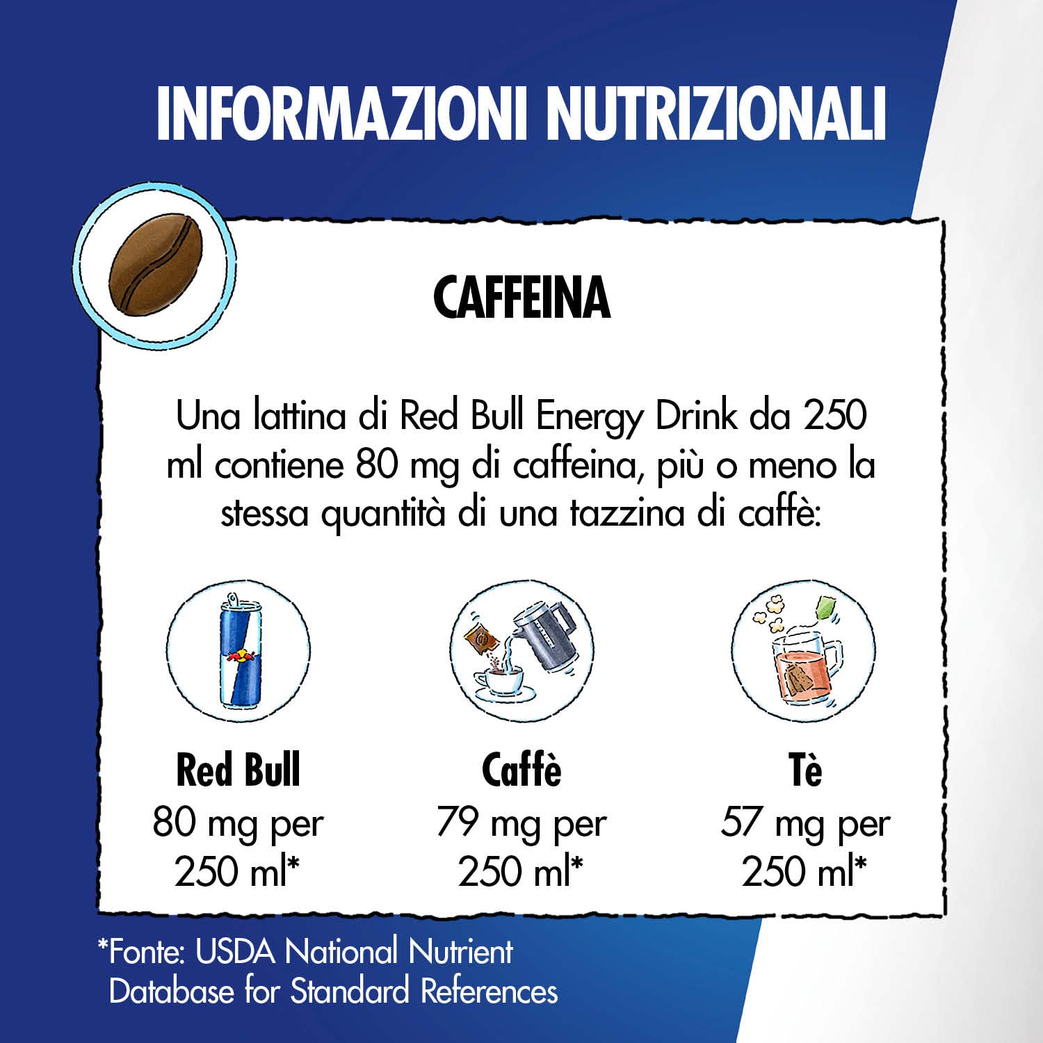 Red Bull Energy Drink 355ml (cartone da 24)