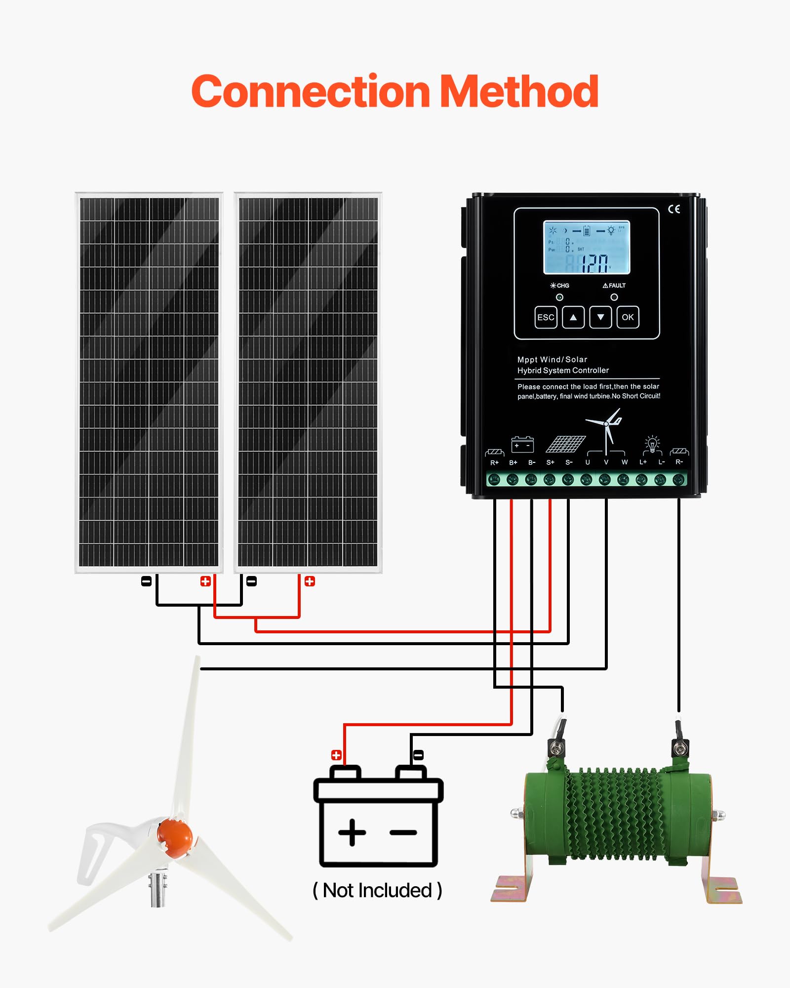 VEVOR 12V 400W Solar-Wind-Hybrid-Set, Inkl. 2 Stk. 100W Mono-Solarpanele 200W Windturbine mit MPPT Wind/Solar Hybrid-Laderegler, Netzunabhängige Energie für Heimgebrauch Wohnmobile Boote Camper RV