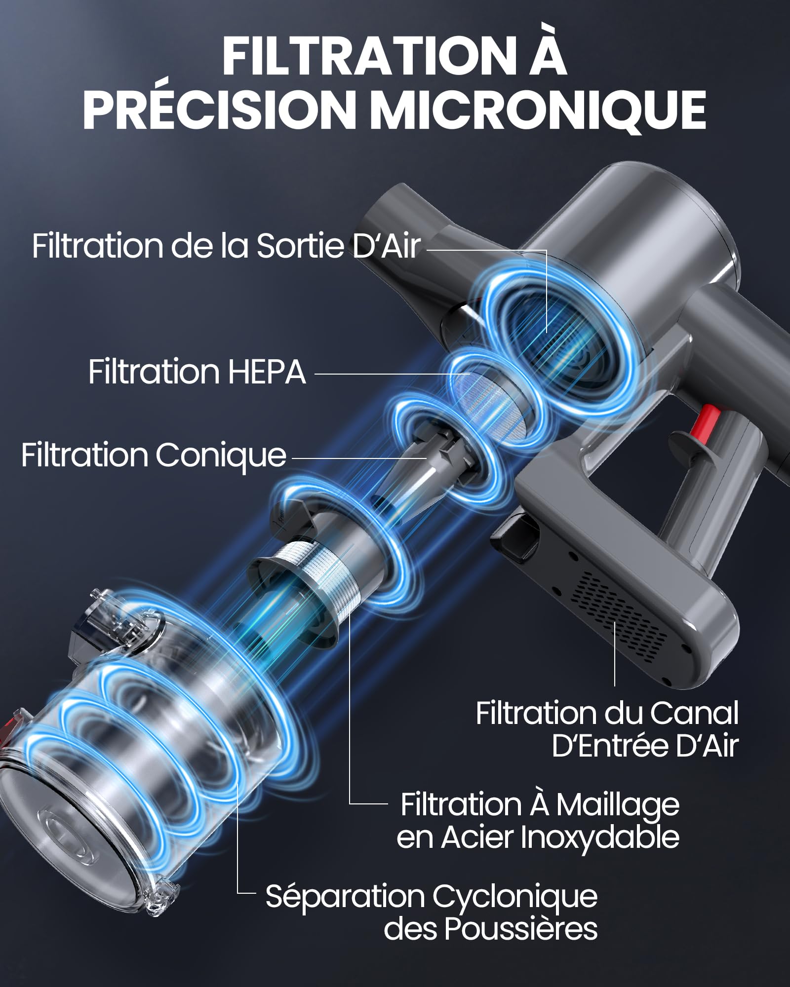 DP2 Aspirateur Balai Sans Fil À Double Batterie, 45KPa/60Min/500W, Affichage LED, Tube Télescopique, Autoportant, Lumière Greeneye, pour Nettoyage Maison, Poils D'animaux, Moquettes et Sols Durs