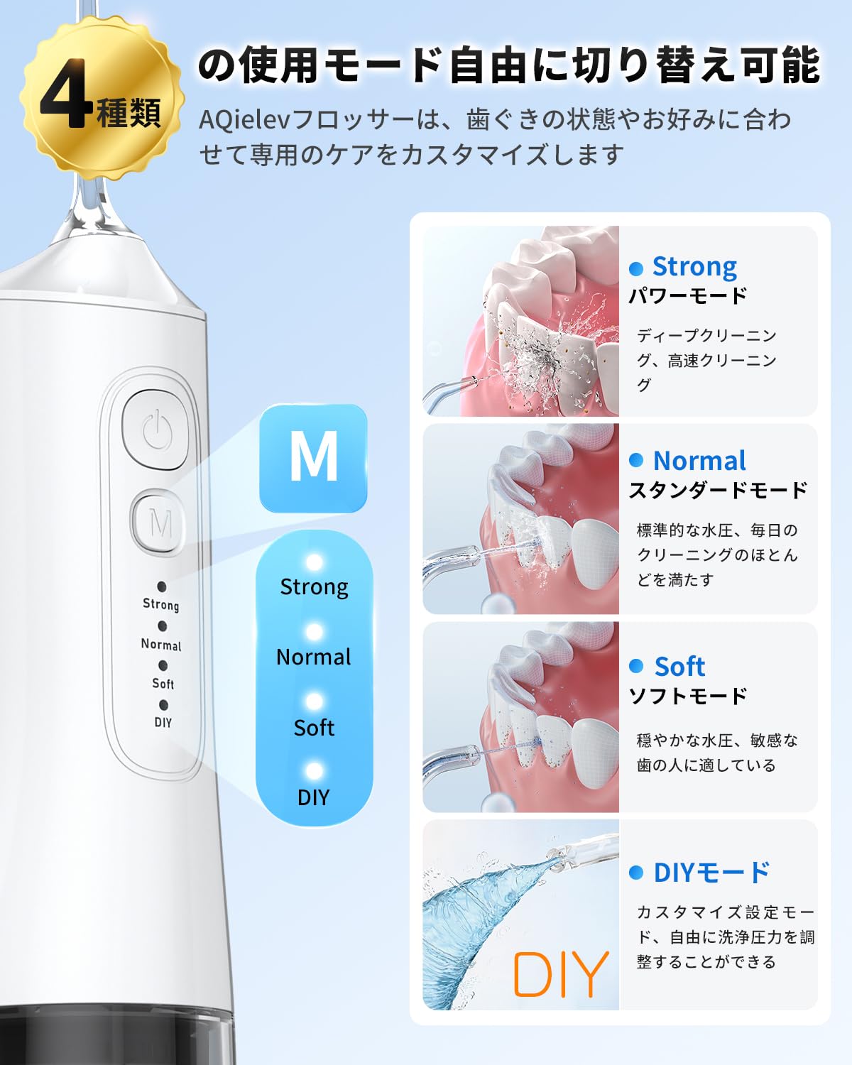 Amazon.co.jp: 口腔洗浄器 ジェットウォッシャー 【4種類水流モ一ド