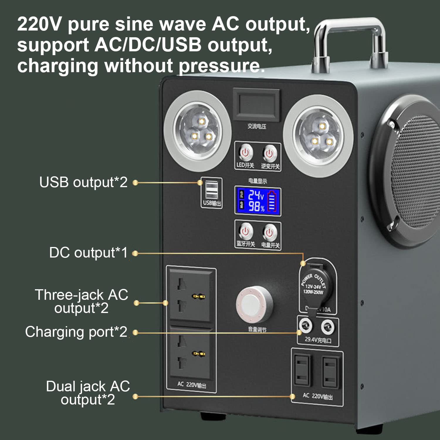Alimentation de Secours LiFePo4 1087Wh, Multi-appareils, avec Haut-parleurs à Deux canaux, pour Les Voyages, Le Camping, Les urgences et la Maison, 220 V/1000 W ~ 1087 Wh