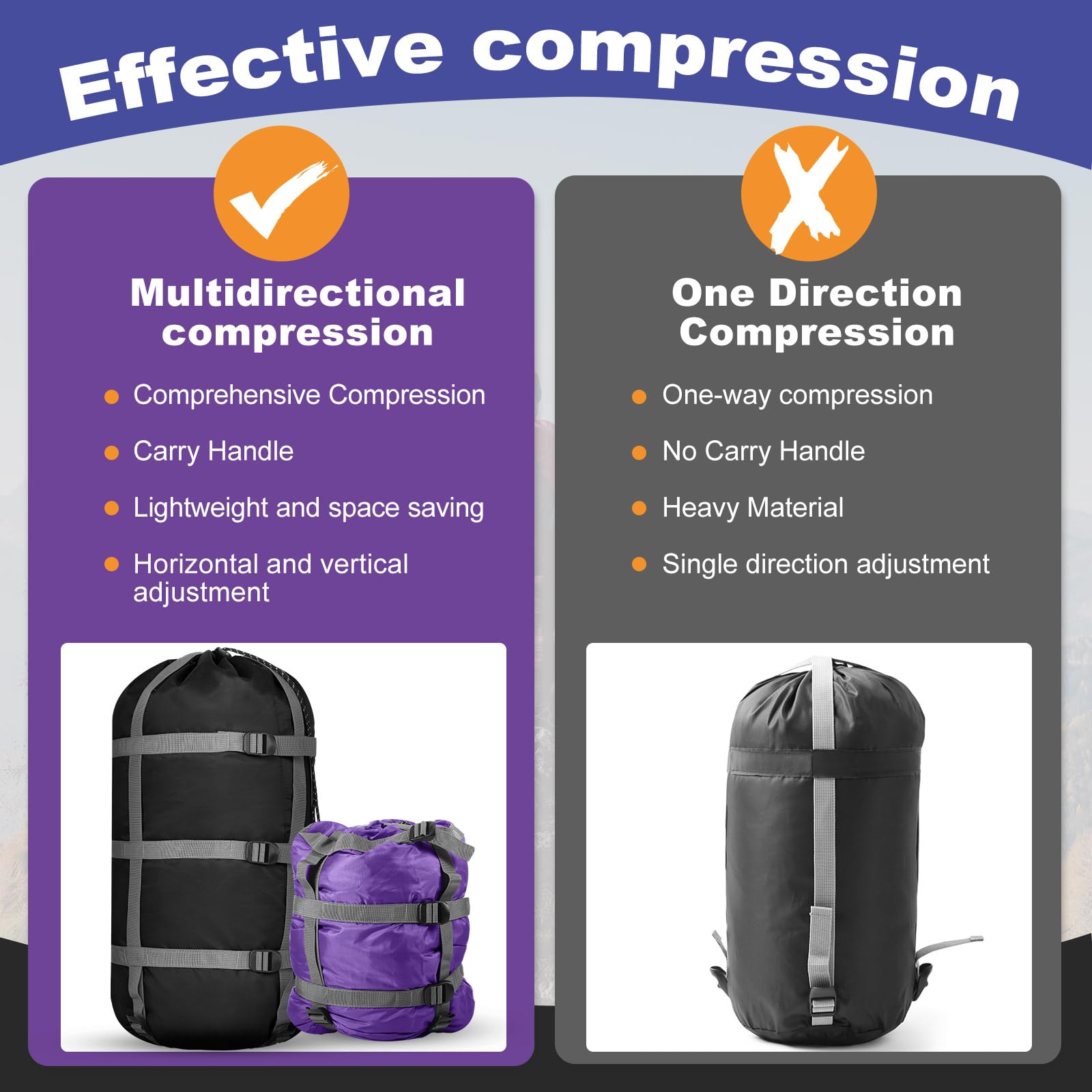 Paquete de 5 sacos de compresión ultraligeros de 6 l, 15 l, 25 l, 35 l, 45 l, ahorro de espacio, bolsa de mochilero para viajes, camping, senderismo al aire libre