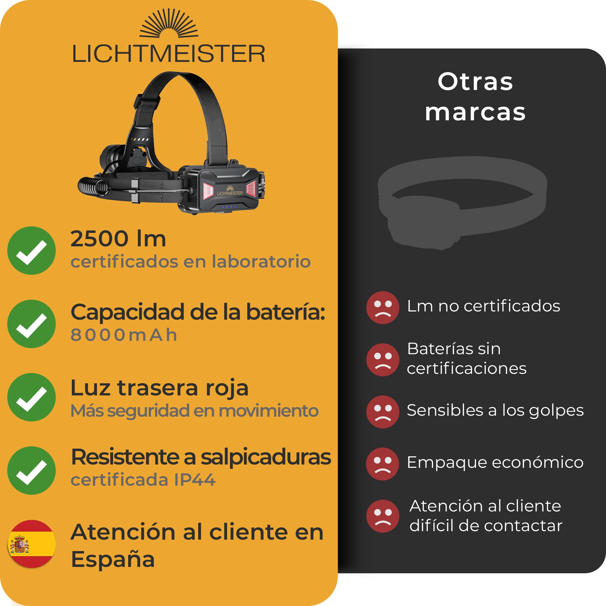 LICHTMEISTER® Linterna (1000 lúmenes, batería de 4000 mAh) – Flash LED alta potencia - Linterna potente recargable y extremadamente brillante (Lámpara de cabeza)