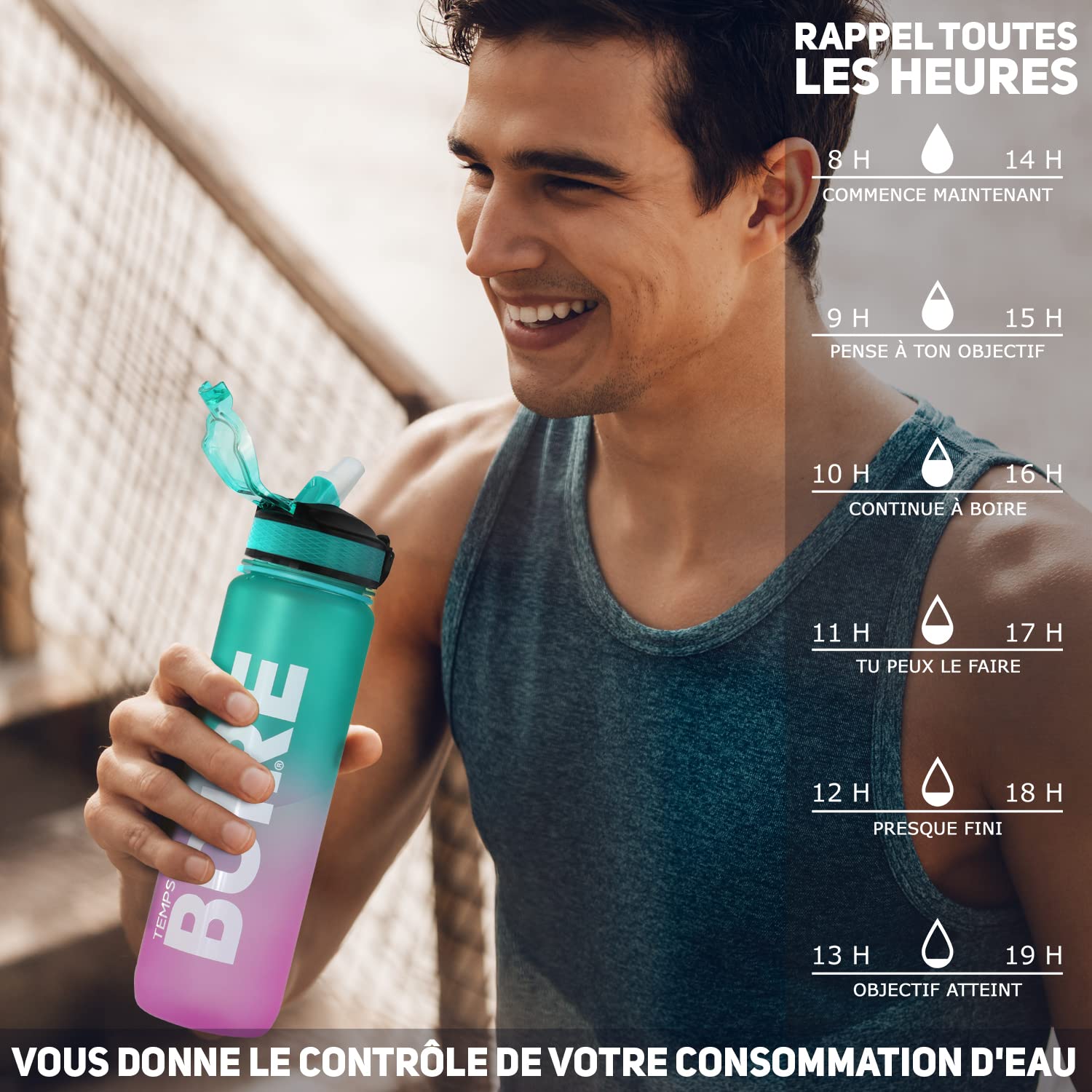 Gourde Motivation Francais Avec Marqueur De Temps Français, Bouteille D'eau Rappelle De Boire. Sans BPA