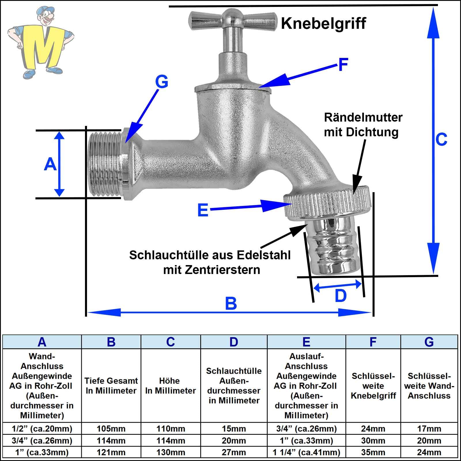 Produktbild von MegaHaustechnik Auslaufventil Mit Knebelgriff – Messing Verchromt, Wandanschluss 1/2 Zoll AG, Abgang 3/4 Zoll AG, Für Waschmaschine & Spüle
