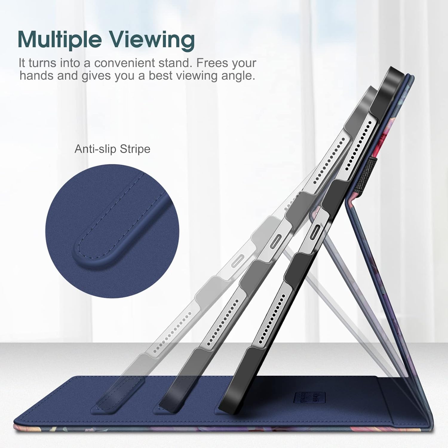 Image demonstrating multiple viewing angles of the Fintie case.