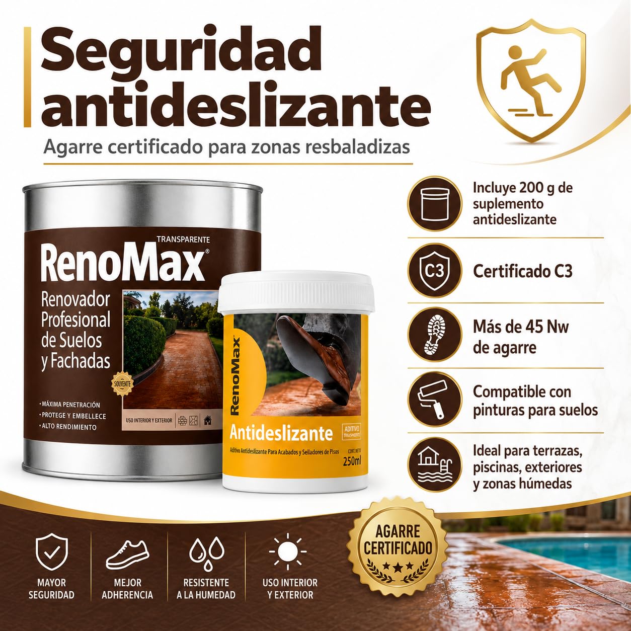 Renomax - Resina Hormigon Impreso y Superficies Porosas Al Disolvente + Aditivo Antideslizante en Polvo | Repara y Protege Suelos y Fachadas | Fácil de Aplicar, Garantía 5 Años, Certificado C3, 20m