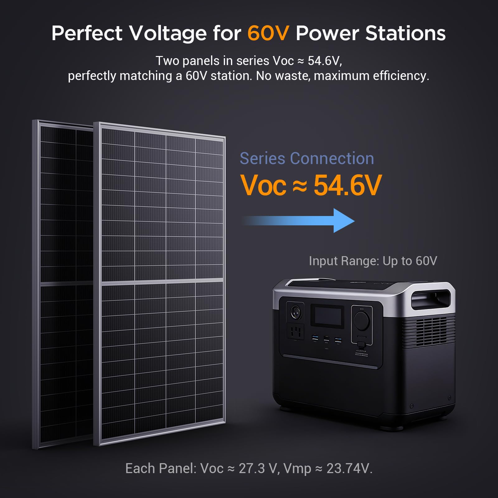 Pannello solare bifacciale da 400 W tipo N 16BB 2 x 200 W 12/24 V 25% modulo fotovoltaico monocristallino ad alta efficienza per roulotte