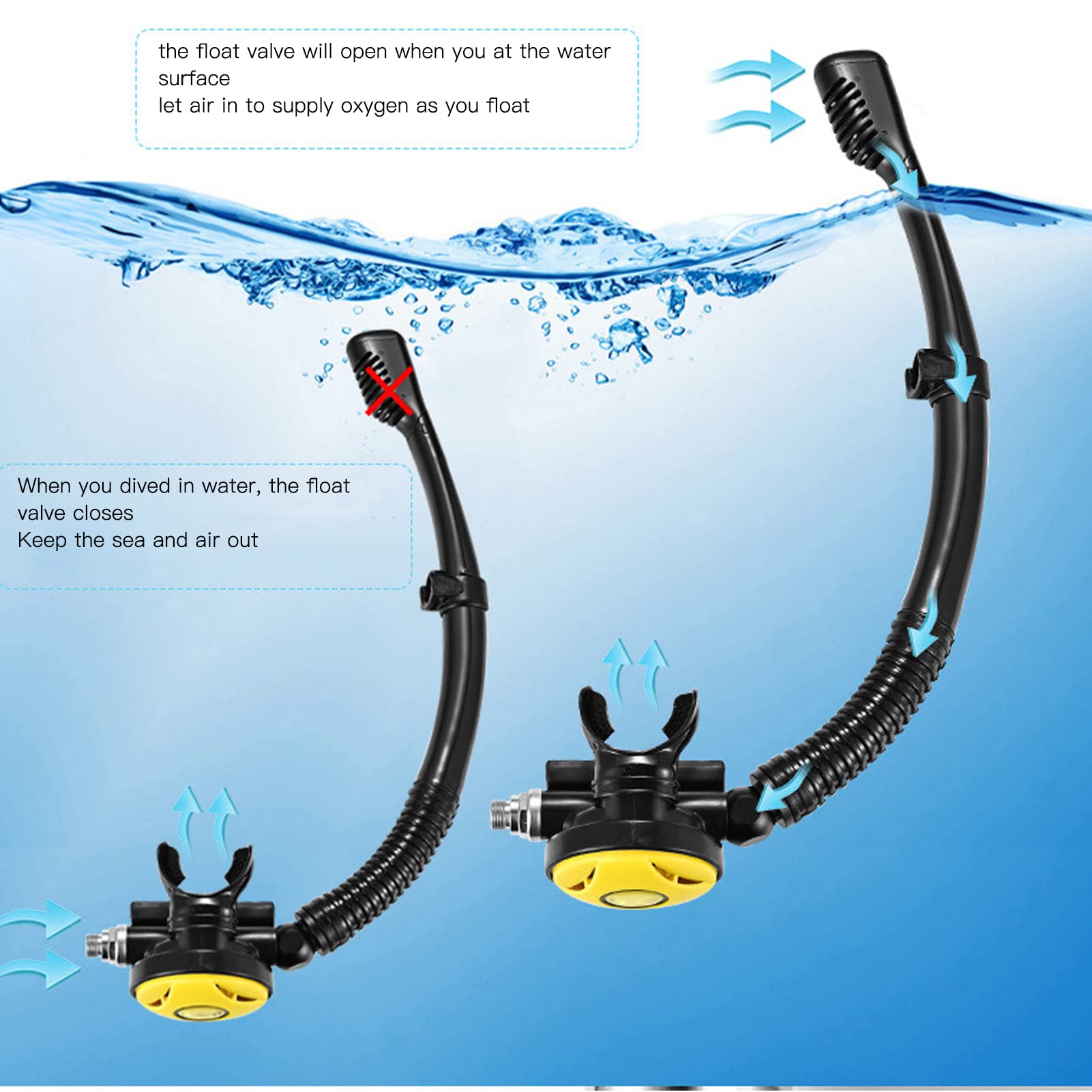 Kit de Tanque de Buceo 2L X5000Plus, Dispositivo de Respiración Subacuática, Juego de Correa de Hombro Doble para Buceo, Kit de Tanque de Buceo Portátil(Paquete D: Botella Negra Black Head 2L)