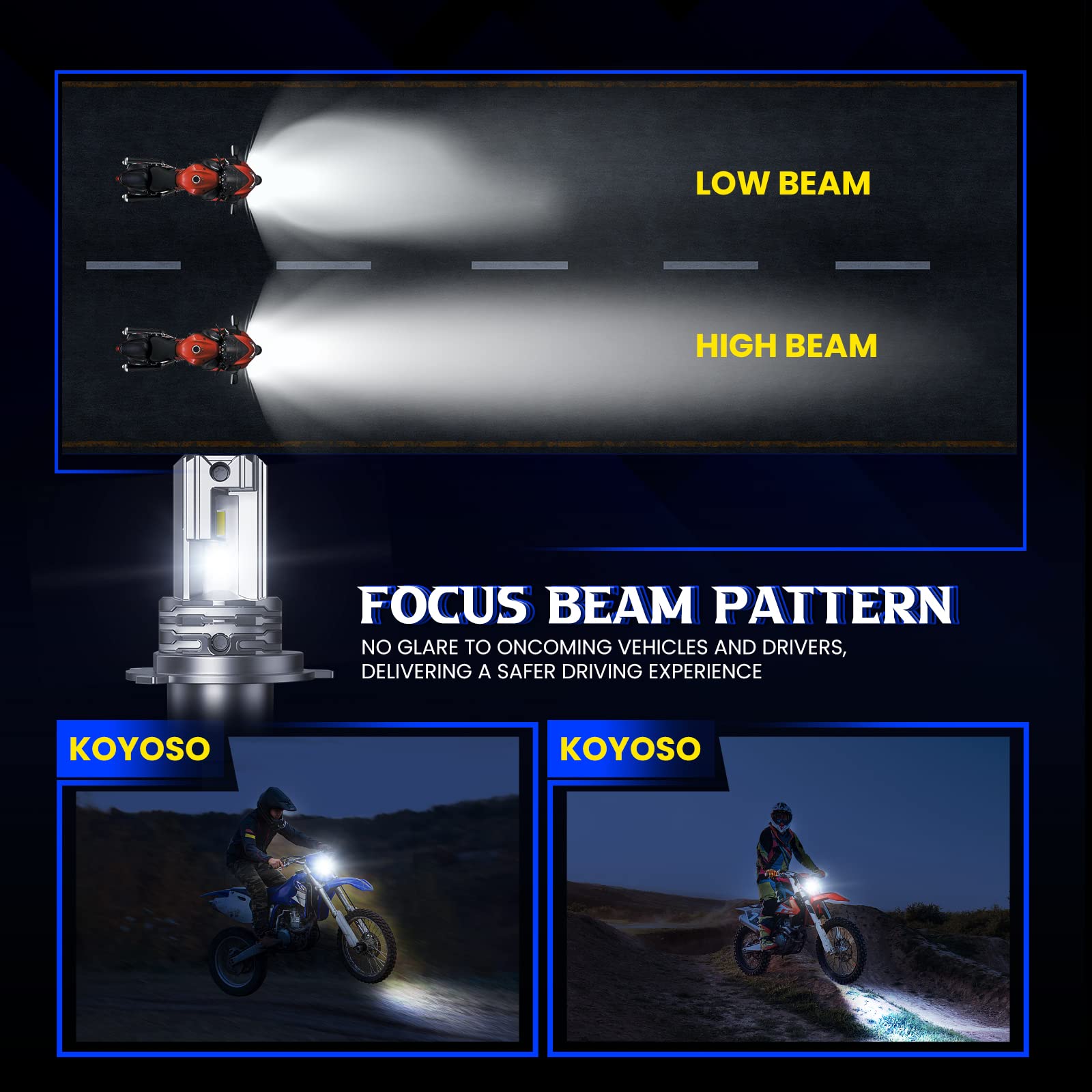 KOYOSO H4 LED 5000LM 25W Ampoules Compatible 12V Moto Scooter Feux de Route et Feux de Croisement, Pack de 1 | 1:1 Size Design,12V,CANBUS Ready,6500K Blanc,IP68,No Adapter Required,PERFECT BEAM PATTERN,50000+HRS Lifespan