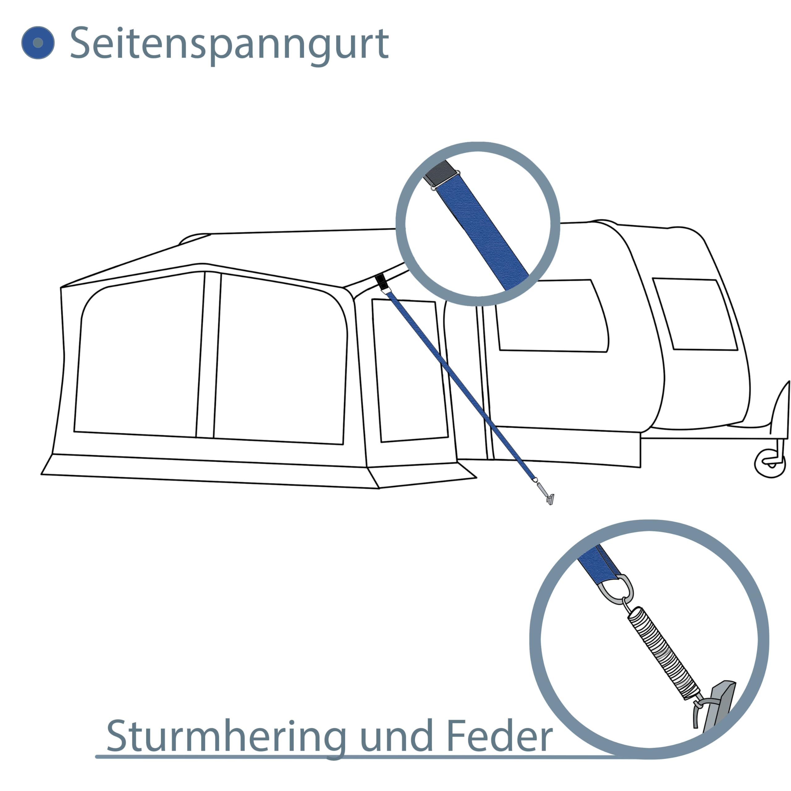 sturmset zelt Sturmband Set Spanngurte 2x3,5m Spannfeder Heringe Tie Down Sport & Freizeit Dreamcatcher Tipi Hotel, Montana Safari tent Colour:Forest Green