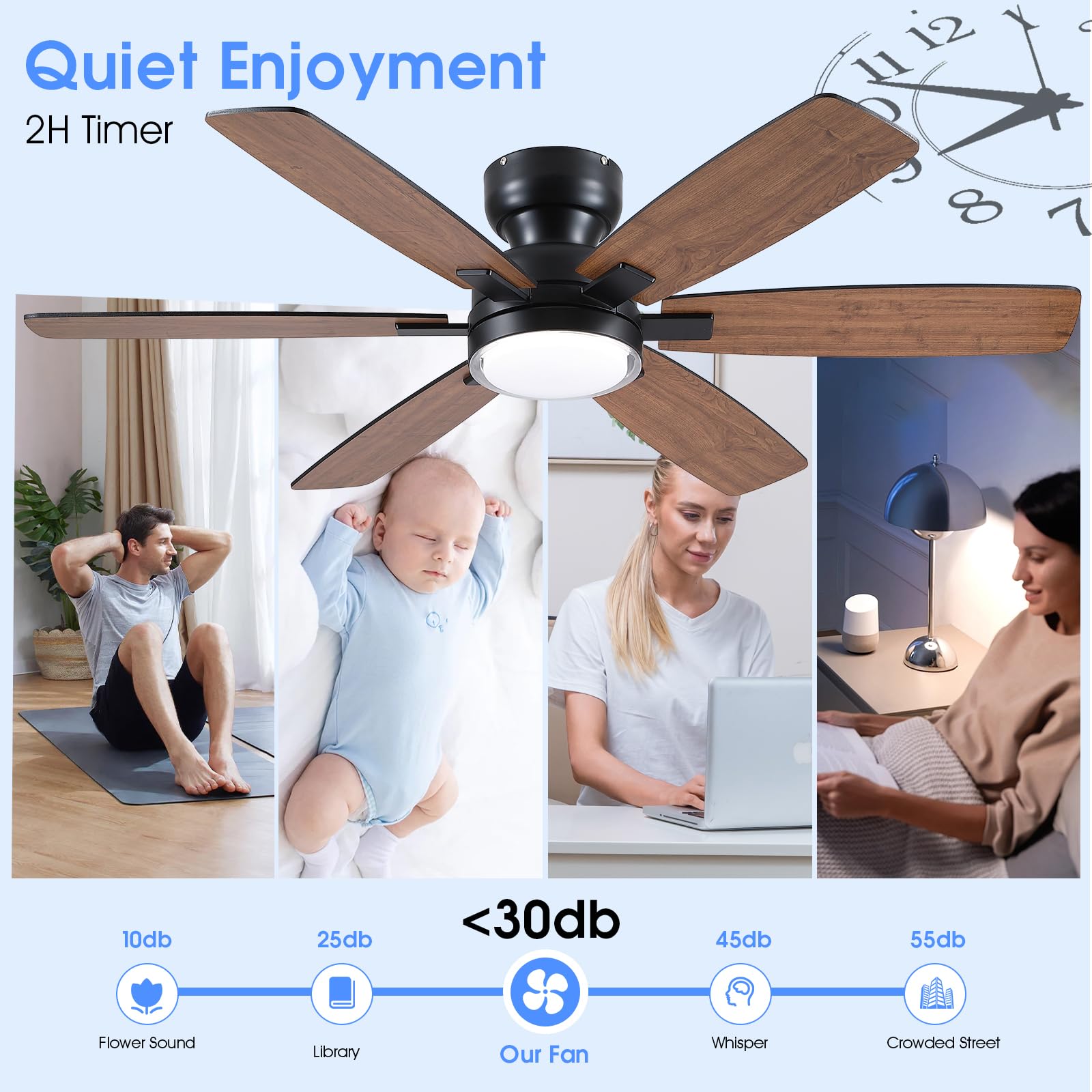Kviflon Ventilador de techo rústico 132 cm con luz, montaje empotrado bajo, control remoto y APP, 6 aspas reversibles dobles, luz LED regulable 3 CCT para salón y estilo granja, marrón