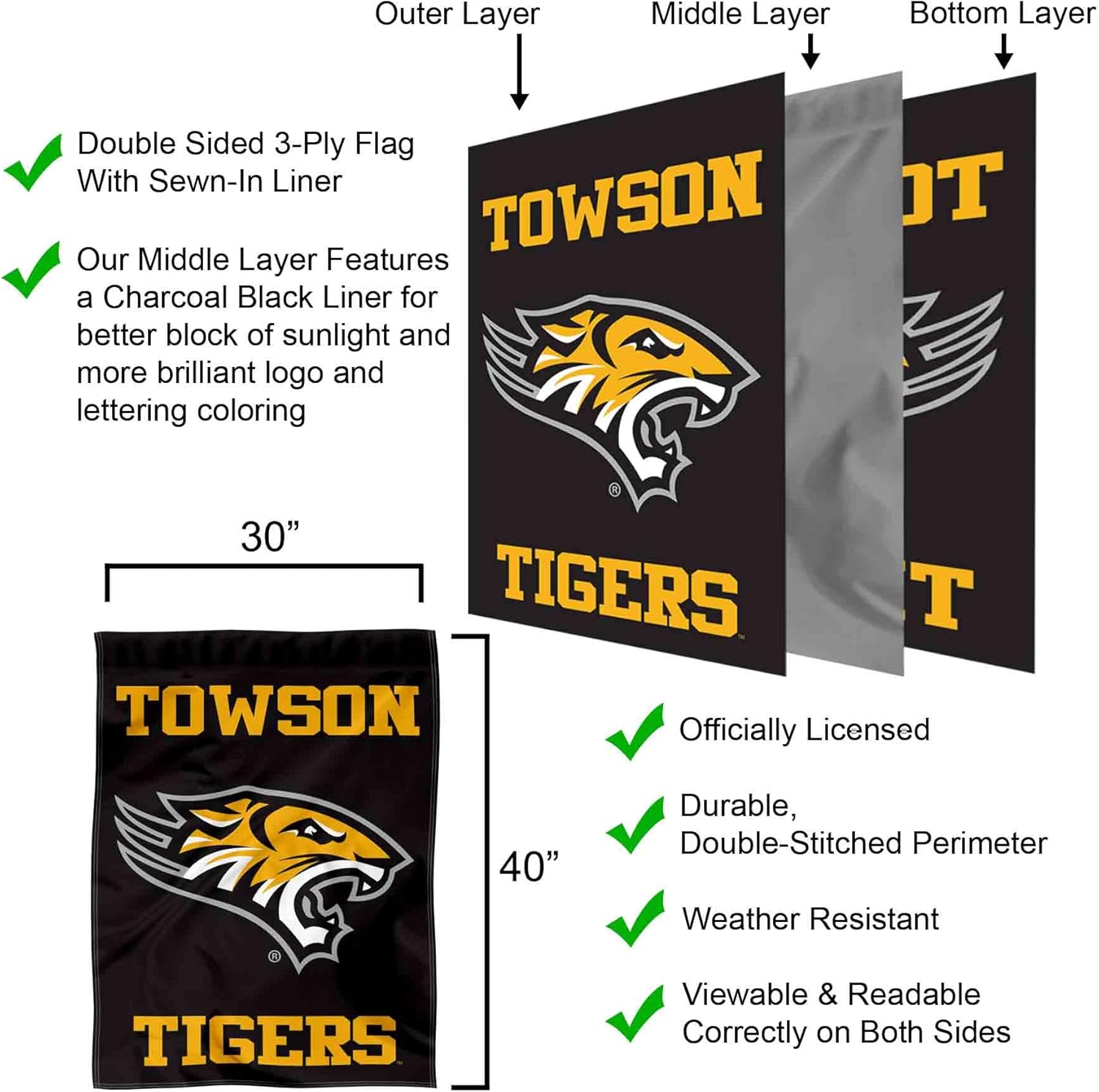 Towson Tigers Wordmark Double Sided House Flag - Image 3