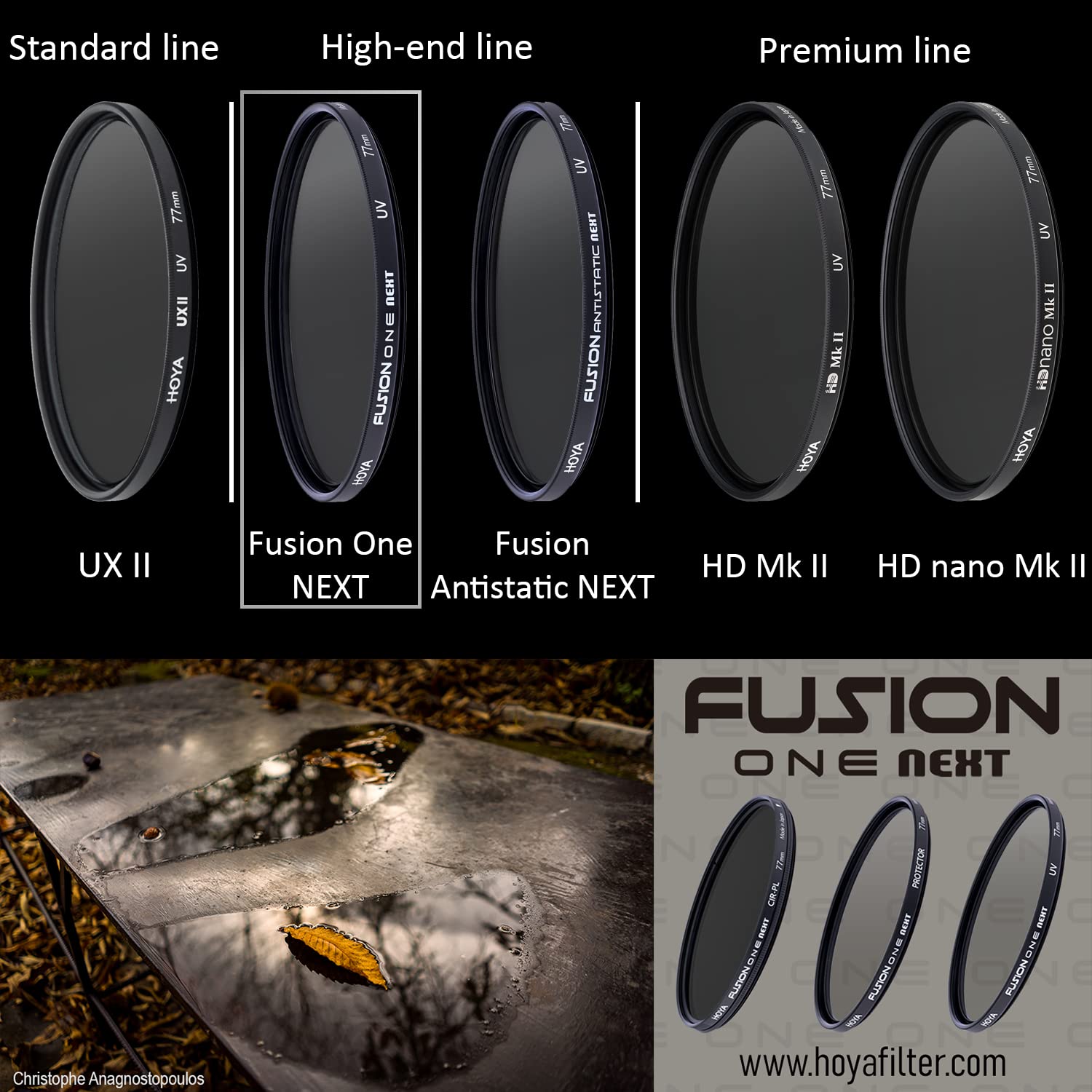 HOYA Filtr UV FUSION One Next ø82mm