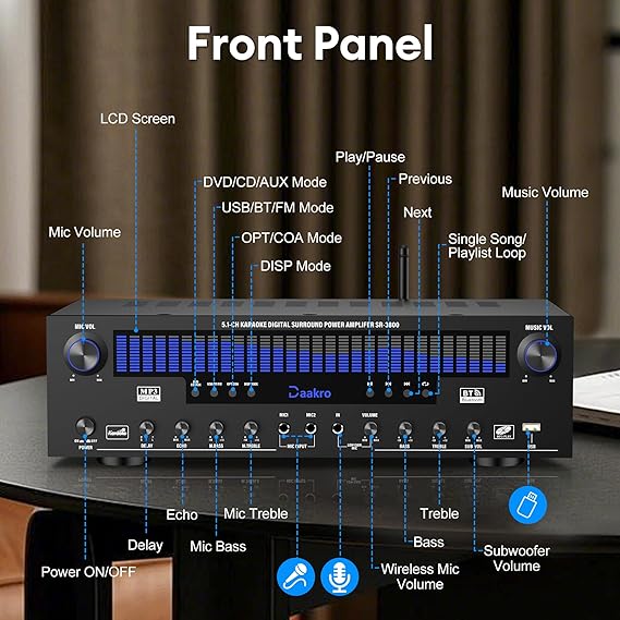 Daakro Stereo Receivers Home Audio Amplifier w/DSP Display,300W Rated Power 5.1 Channel Bluetooth Receiver,Home Amp w/BT/CD/DVD/AUX/USB/BT/FM/Opt/COA/MIC for Home/Studio/Theater Passive Speaker