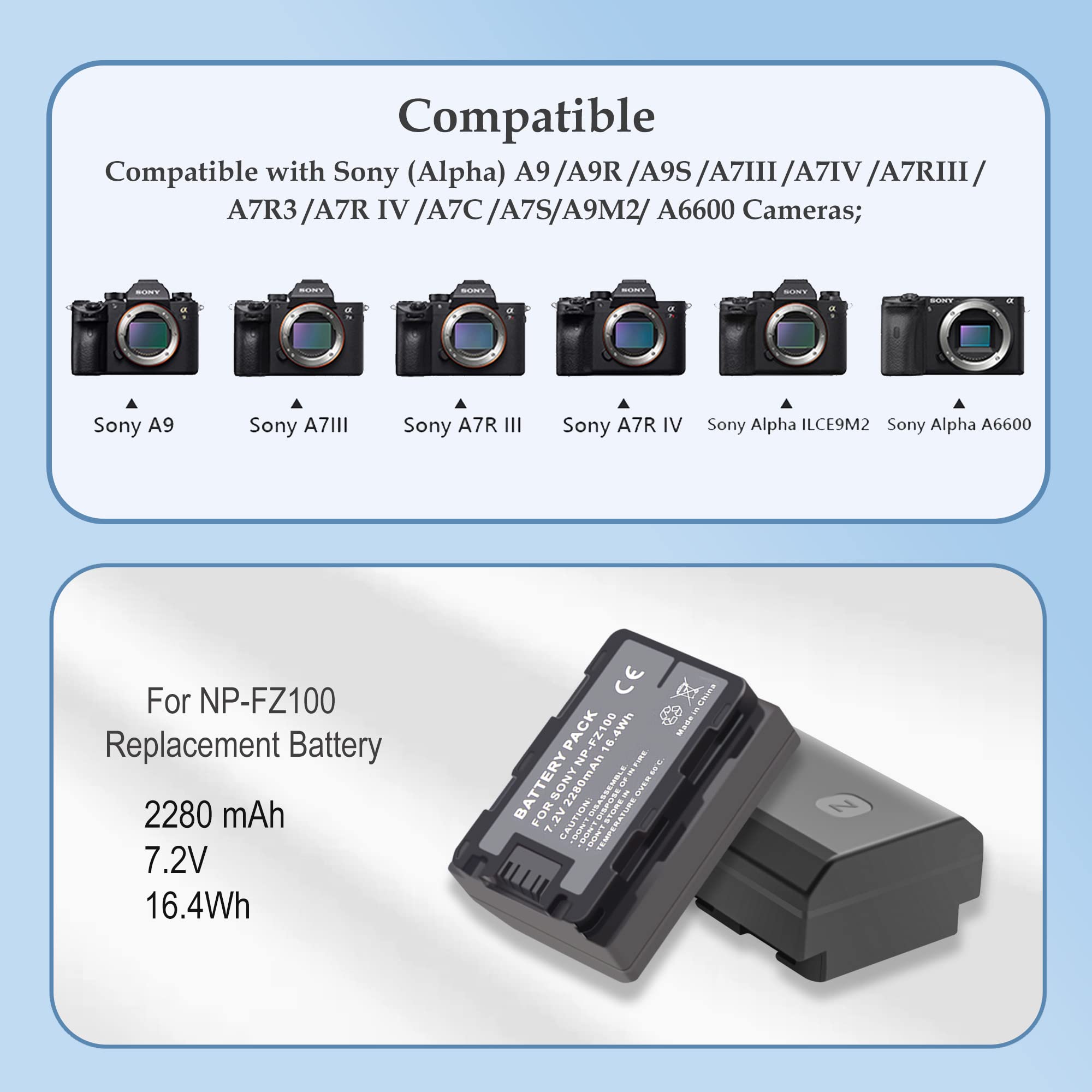 NP-FZ100 Akkus und Smart LED Dual USB Ladegerät für Sony Alpha A7III A7IV A7RIII A7R3 A7R IV A7C A7S,7III 7IV 7RIII 7R3 7R IV 7C 7S α7C, 6700 6600 A6700 A6600 A9 A9R A9S 9 9S 9R Kamera (2 Stück)