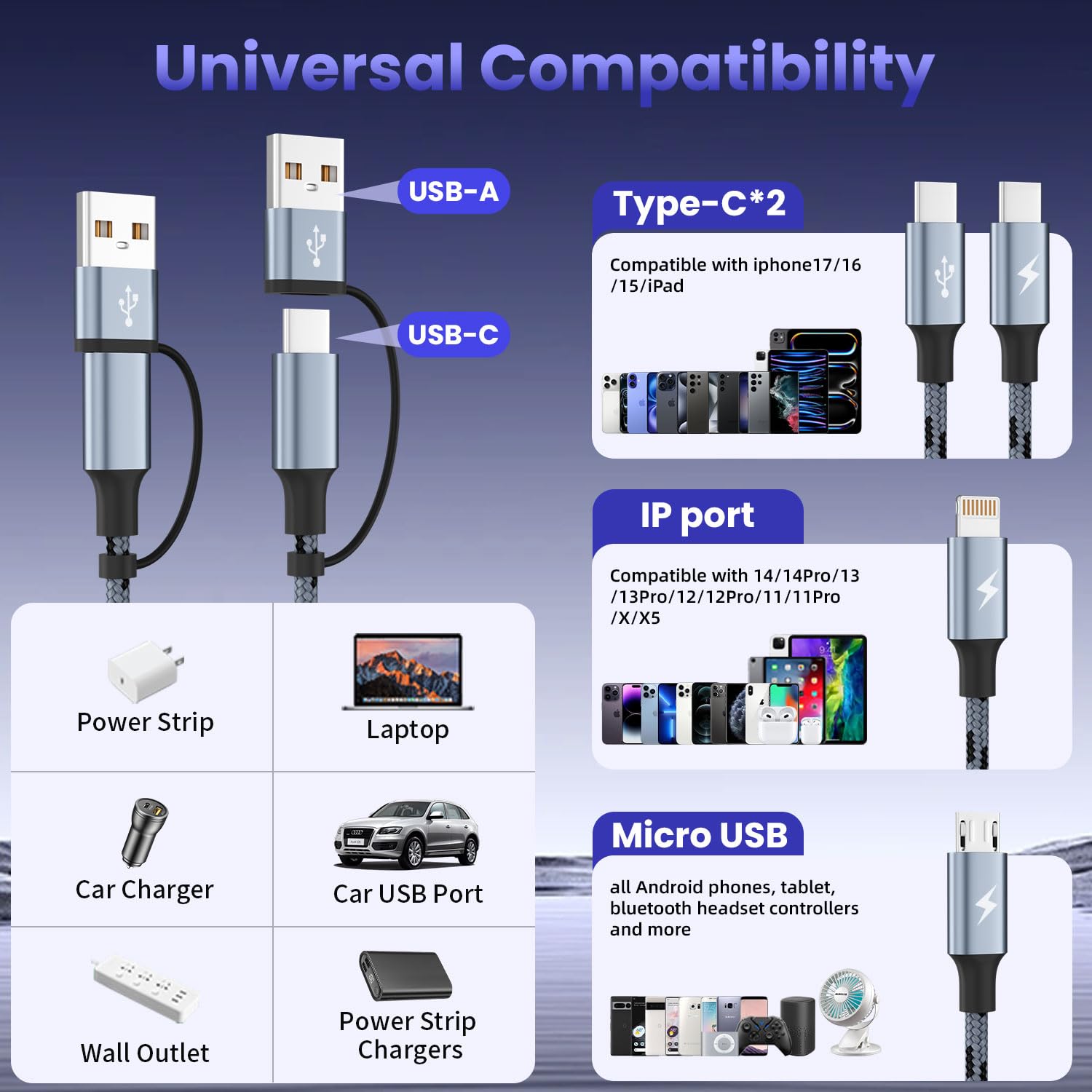 Cavo di ricarica multiplo, 4 in 2, cavi di ricarica per più dispositivi, in nylon intrecciato, universale, cavo di ricarica USB A/C a doppio tipo C/Micro USB/IP per iPhone17/16/15/14/Phone