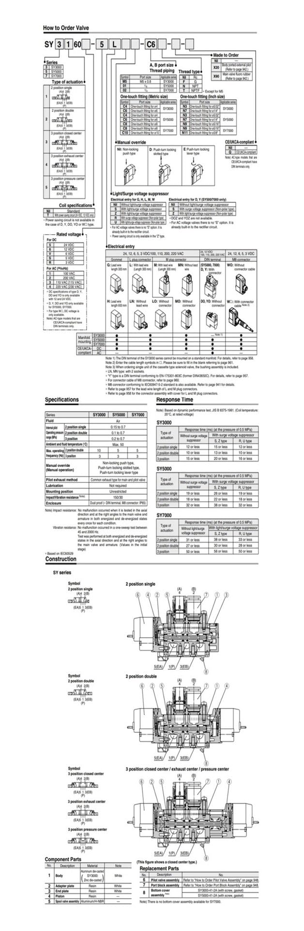 Serie SY3000 de 5 puertos SY3160-5LOU-M5-Q/SY3160-5LOU-C4-Q/SY3160-5H-C4/C6/M5 SY3160-5G-C4/C6/M5(SY3160-5LOU-C4-Q)