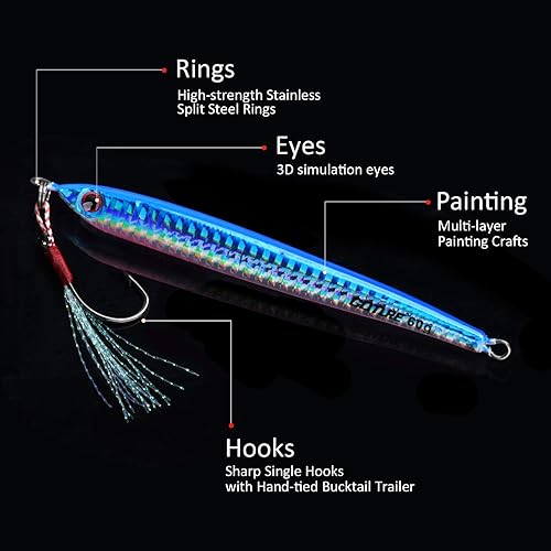 Miniatura 3 de Goture Plantillas de pesca de agua salada de 2.21 a 7.05 onzas con gancho de asistencia, plantillas verticales brillantes, plantilla de plomo rápido