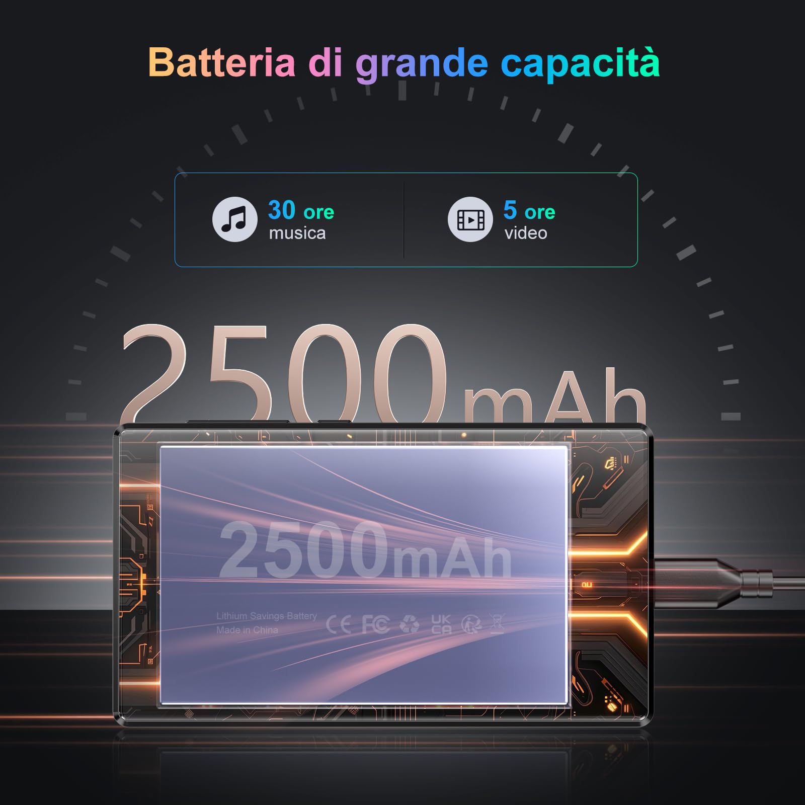 Oilsky 96GB Lettore MP3 Spotify con WiFi e Bluetooth, 4,7'' 1280P Schermo Tattile, Android 13.0, RAM:4GB, Lettore MP3 e MP4 con Amazon Music, Deezer, Play Store (Nero)