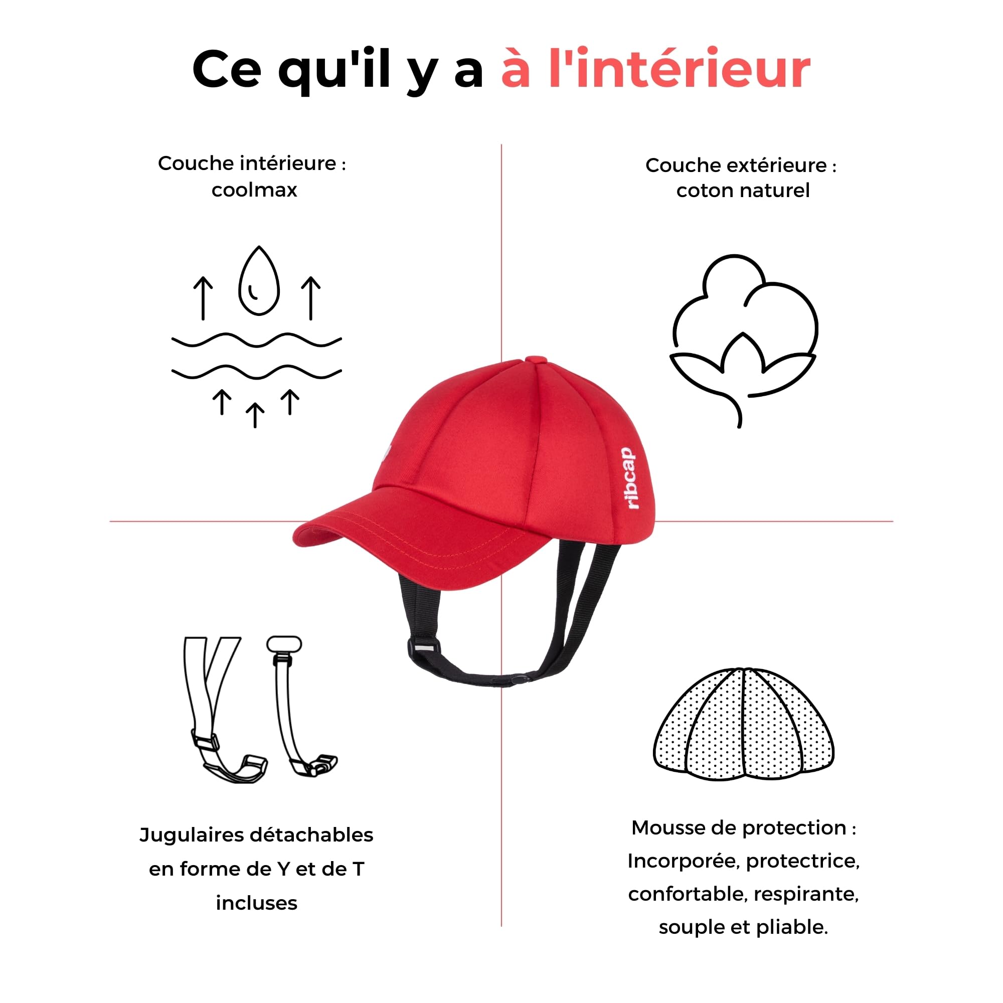 Ribcap Casquette Baseball Rouge | Casque Souple pour épilepsie et Chutes