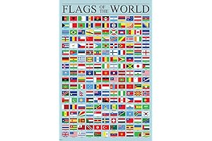 ABC World Map Poster: Educate Your Class and Decorate Your Space!