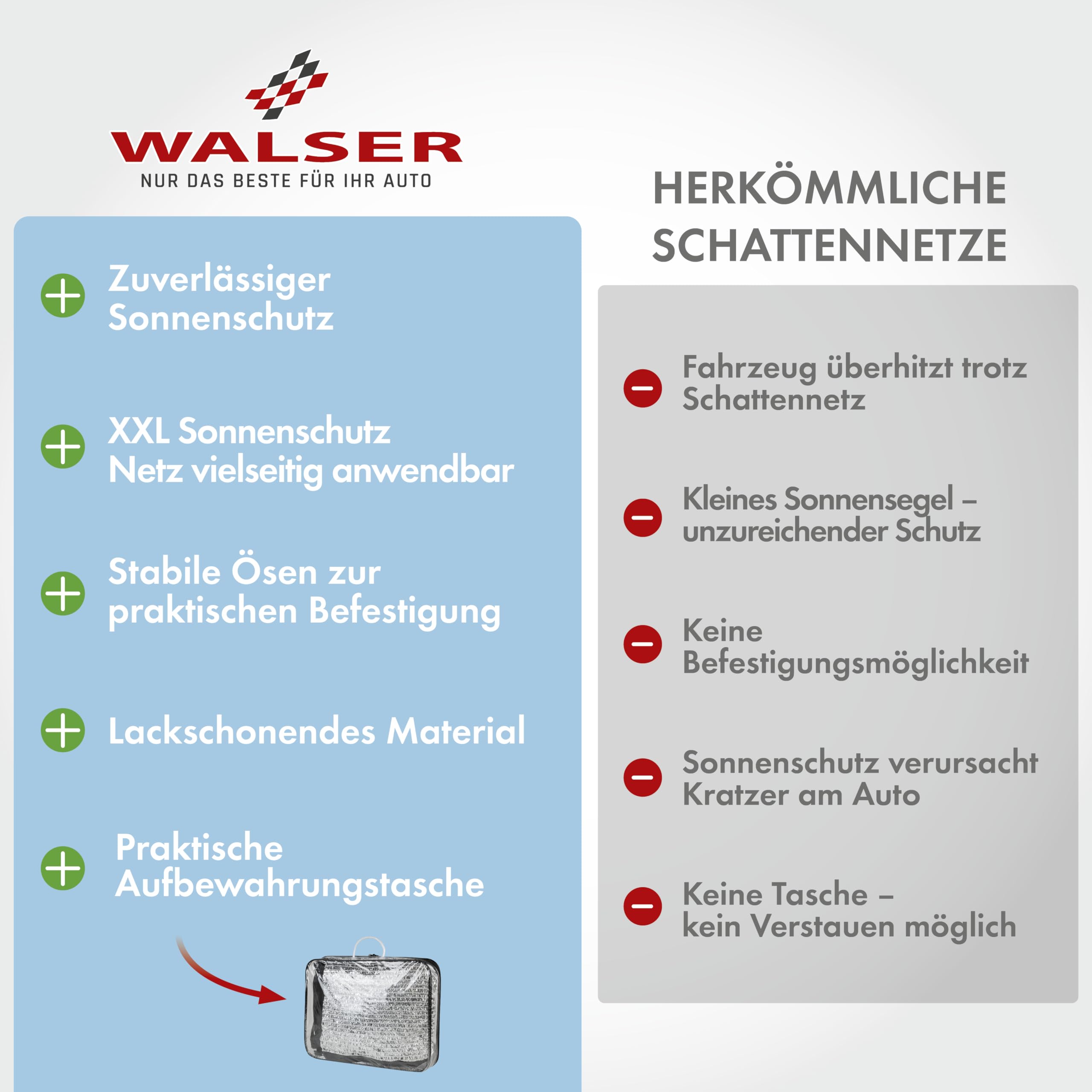WALSER Schattennetz Auto 3x4 m, Alu Sonnenschutz Auto (bis zu 20° C kühler) für Hund mit UV-Schutz & Ösen - Hitzeschutz PKW Sonnenschutznetz Camping, Sonnensegel Garten reflektierend, faltbar + Tasche