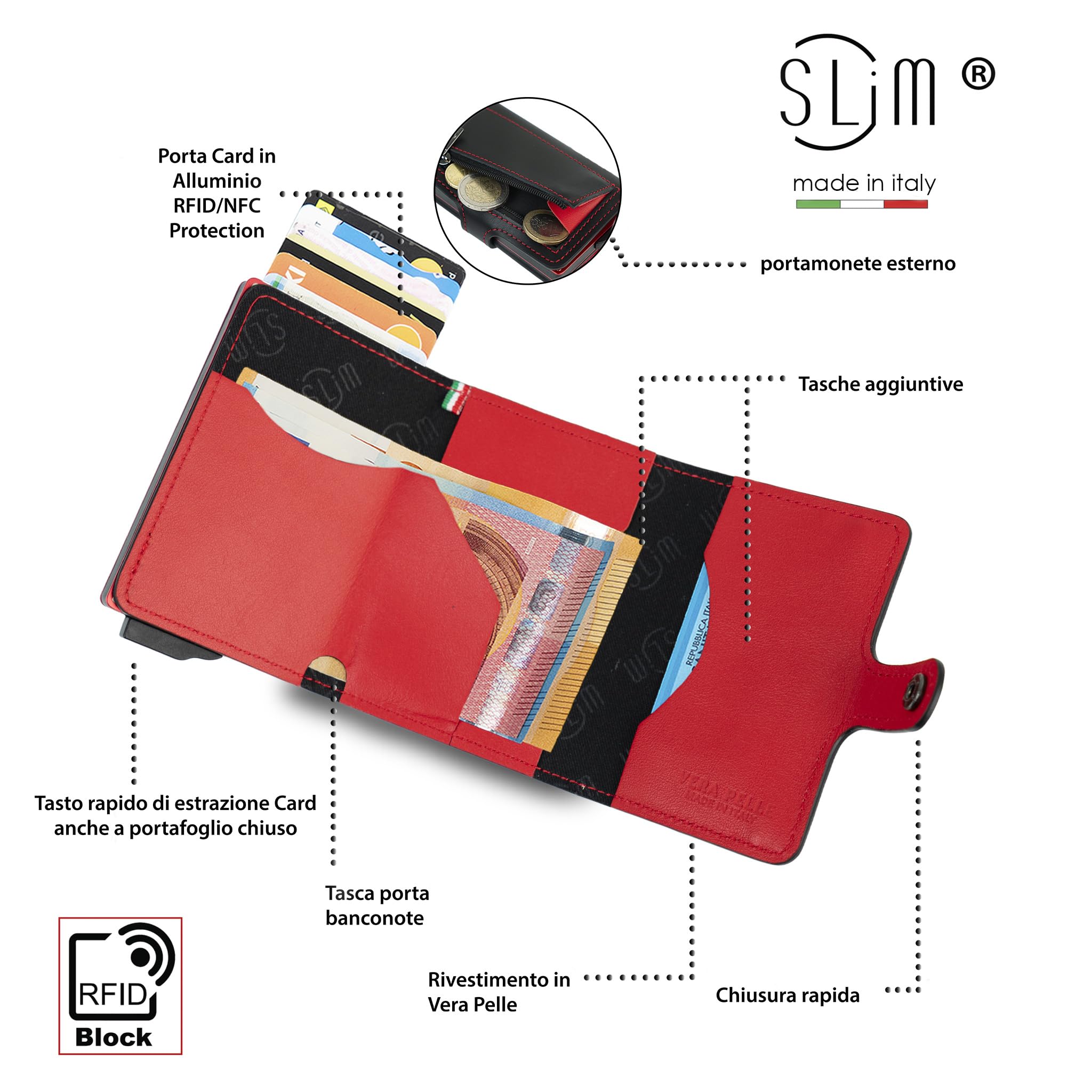 SLim Porta Carte di Credito Schermato Portafoglio Uomo Rfid Portatessere Anticlonazione Donna Portacarte Uomo