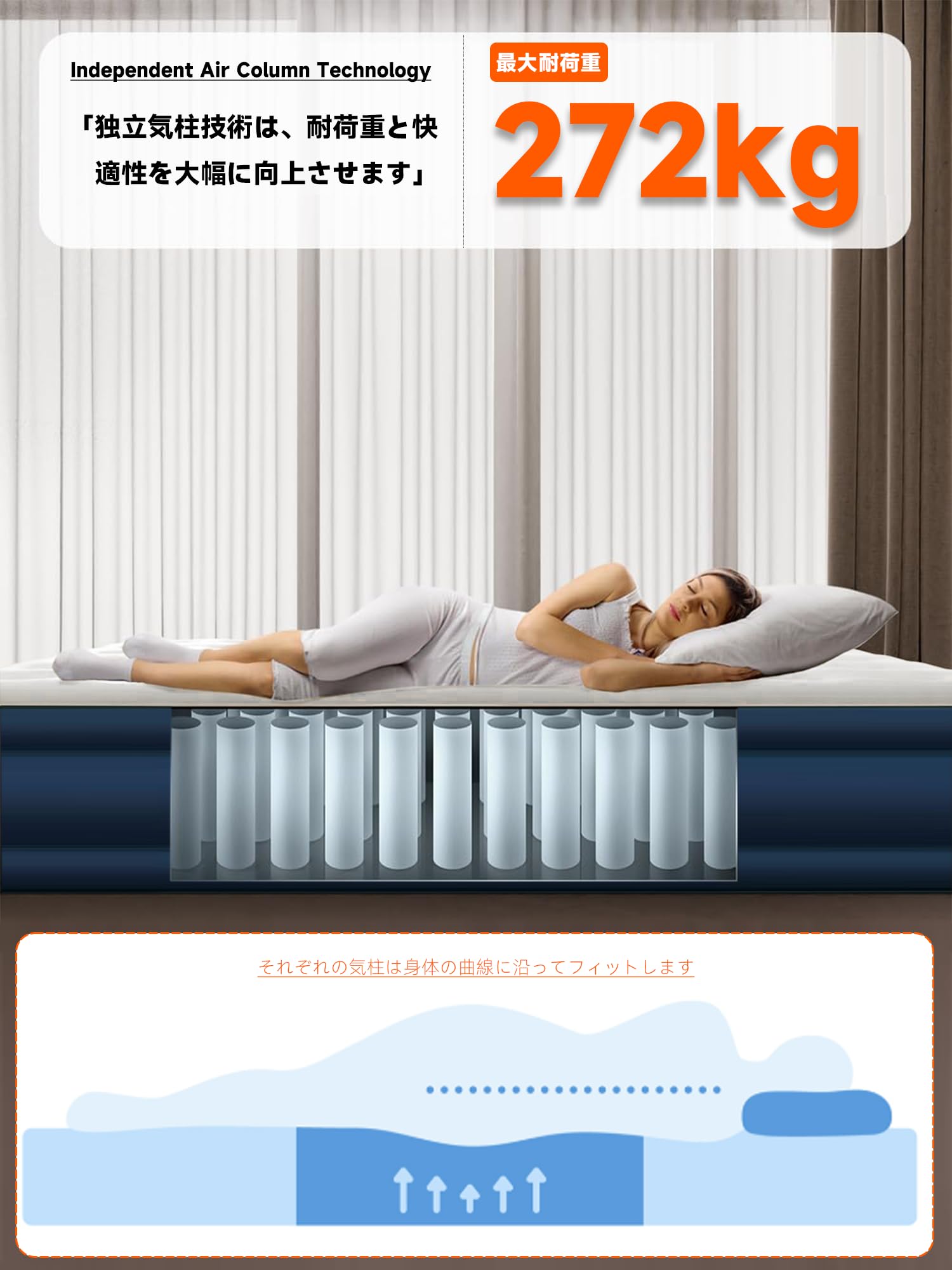 取引場所　南観音　K2204-772 エアーヨーン エアーベッド 電動ポンプ内蔵 自動で膨らむ 耐荷重200kg ヘッドレスト付き Air Yawn Amazon.co.jp: Bounvi エアーベッド 電動ポンプ内蔵 厚40cm エアベッド