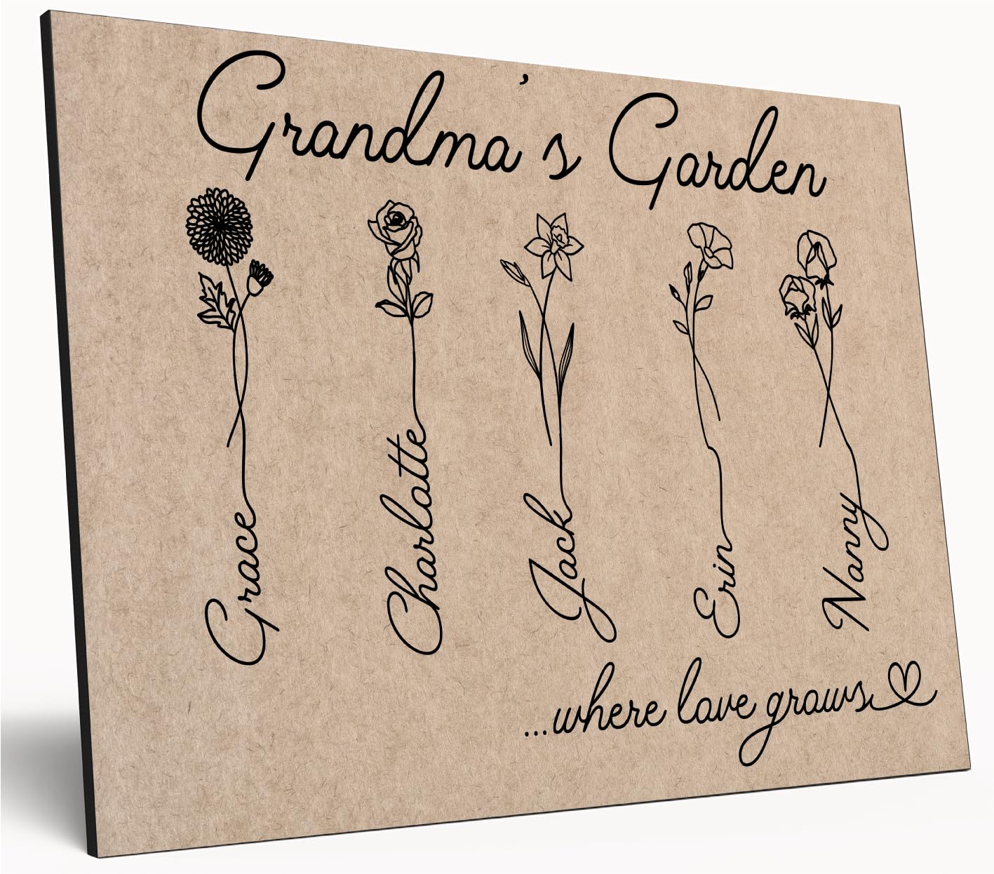 The Plum Penguin Brown Personalised Birth Month Flower Sign Grandma's Garden Custom A4 Wooden Wall Art Rustic Garden Design Watercolour Custom Plaque For Mums