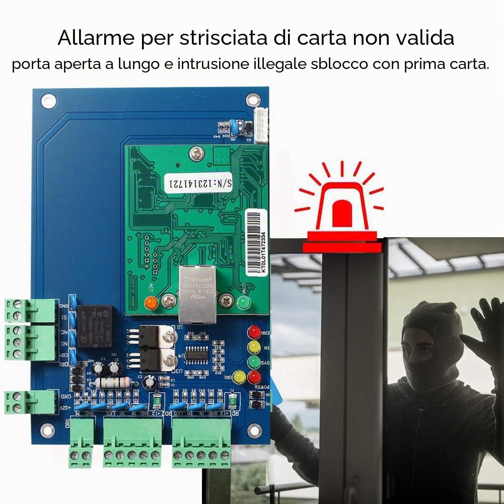 uoweky Wiegand 26 TCP/IP Network Access Control Board Pannello RFID Office Controller (1 Door)