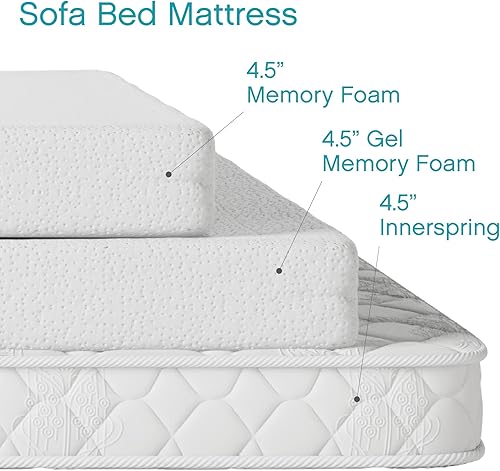 Miniatura 4 de Classic Brands - Colchón de repuesto de espuma viscoelástica de gel fresco de 45pulgadas para sofá cama tamaño individual