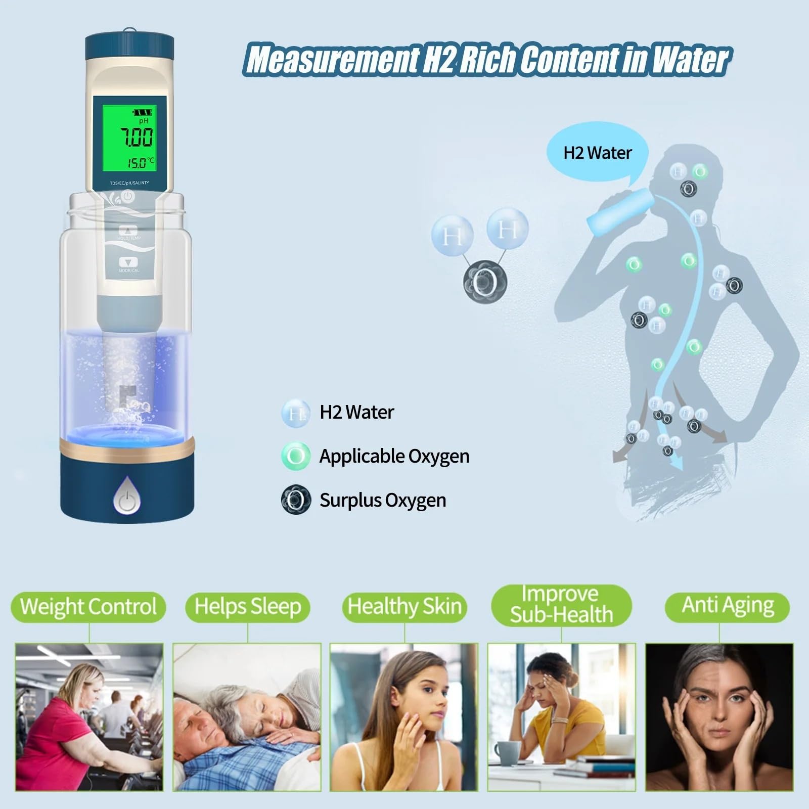Misuratore digitale di pH/ORP/Temp/H2 for acqua Ppb Ppm con risoluzione ATC 0,01, tester idrogeno ad alta precisione for piscine potabile,Multifunzionale