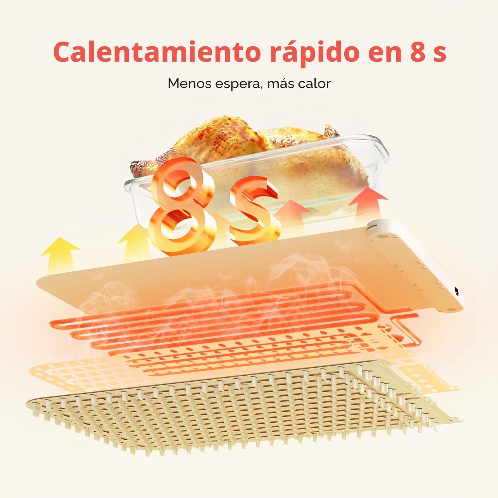 Luxbird Alfombra térmica para alimentos, alfombrilla térmica de silicona con control de temperatura, diseño mejorado de disipación de calor, protección de apagado automático, para cocina, fiesta