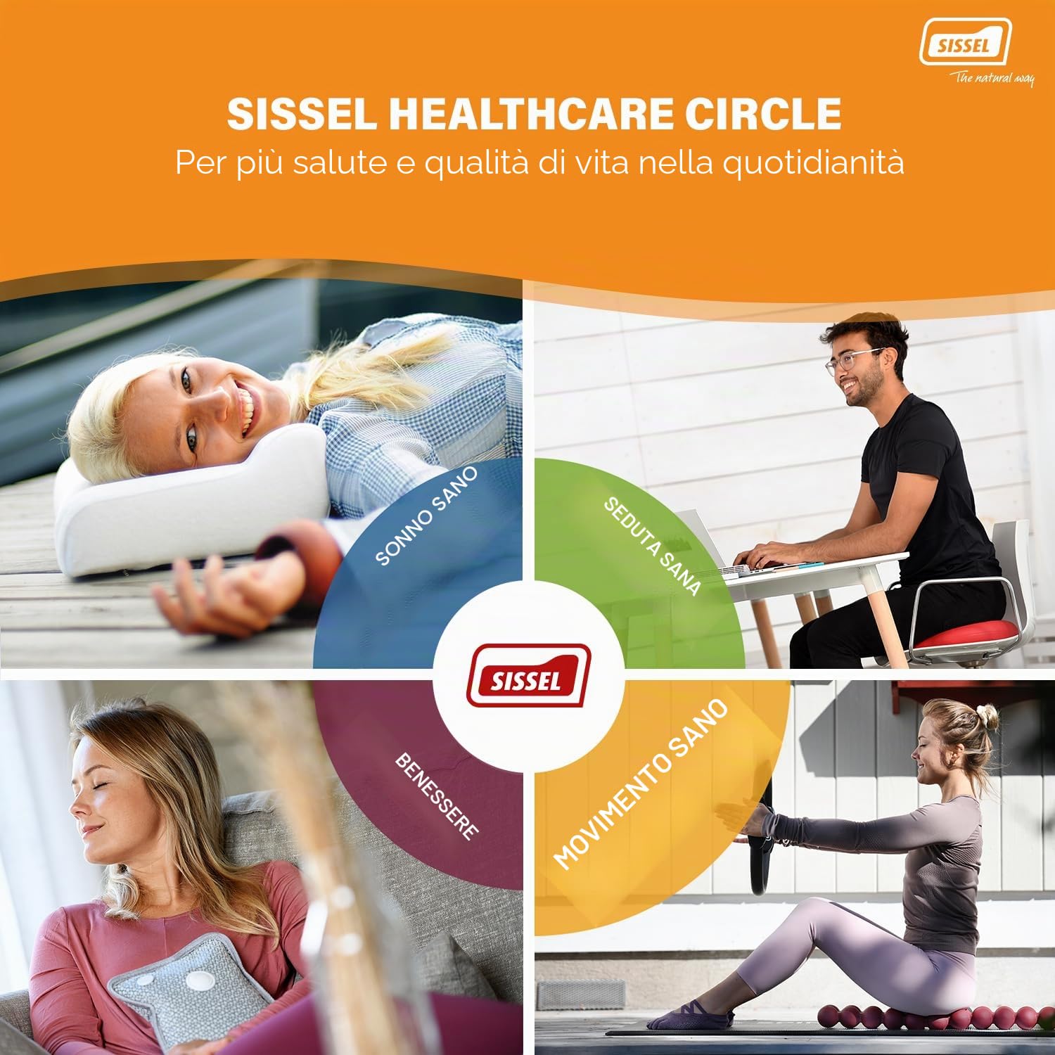 Sissel® Pilates Roller Pro 15 cm Ø incluso poster per esercizi fitness yoga allenamento riformer