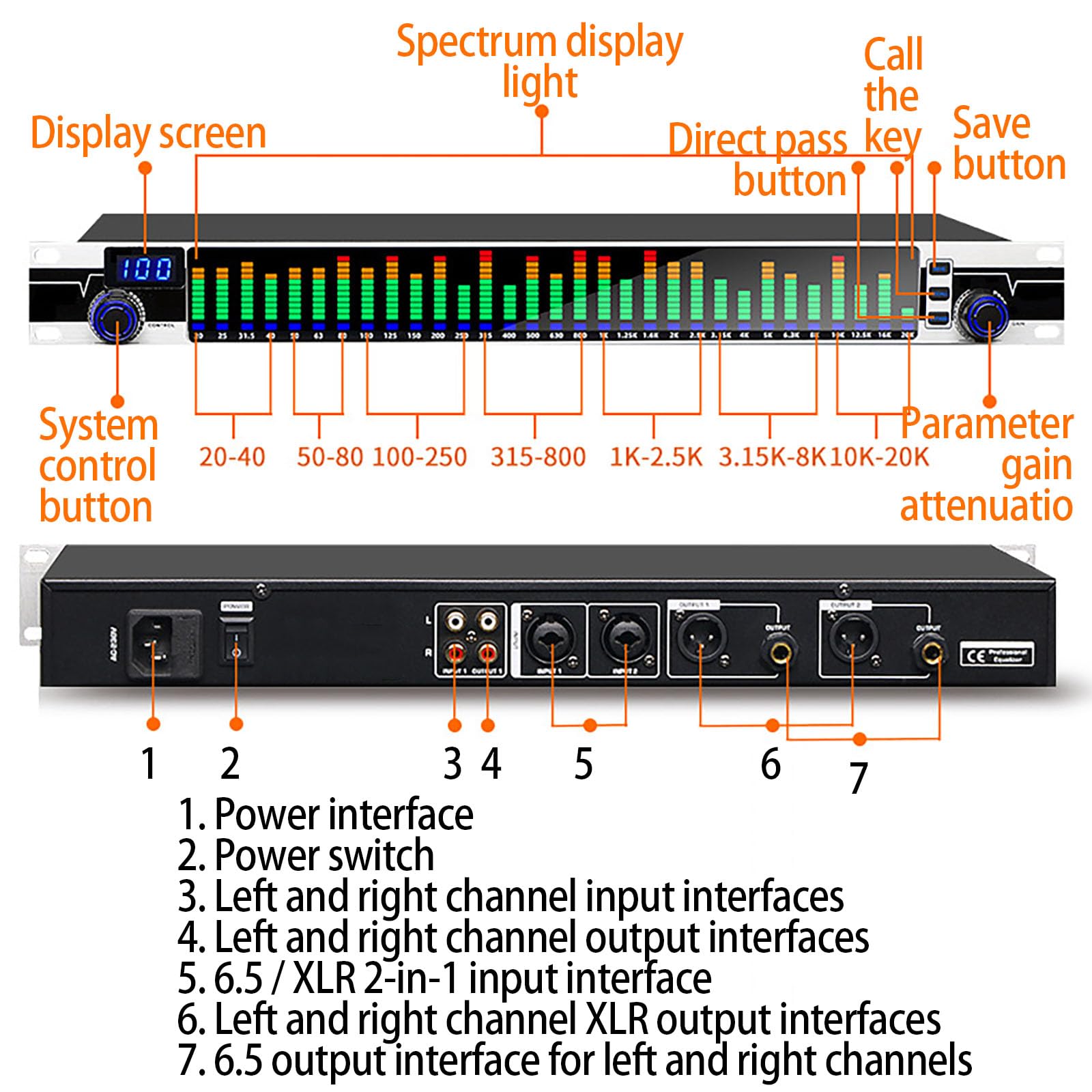 Analizador de espectro de audio: ecualizador digital con procesador de 31 bandas, pantalla de espectro LED, 10 preajustes, ajuste independiente de bajo/medio/agudos para sonido en vivo