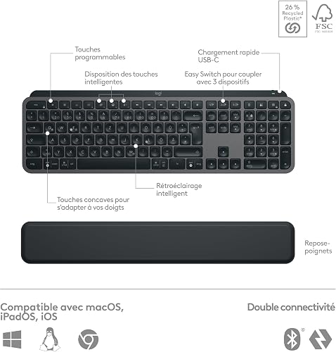 Logitech Mx Keys S Combo: Set Tastiera E Mouse - 7