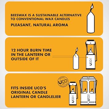 UCO 12-Hour Natural Beeswax Long-Burning Candles for UCO Candle Lanterns and Emergency Preparedness, Made in USA