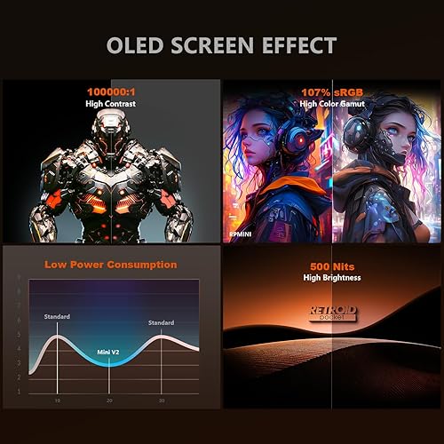 Miniatura 4 de Retroid Pocket Mini V2 de mano, pantalla OLED de 3.92 pulgadas 1240 x 1080, 60 fps portátil Android Gaming Handheld con WiFi 6BT5.1, procesador