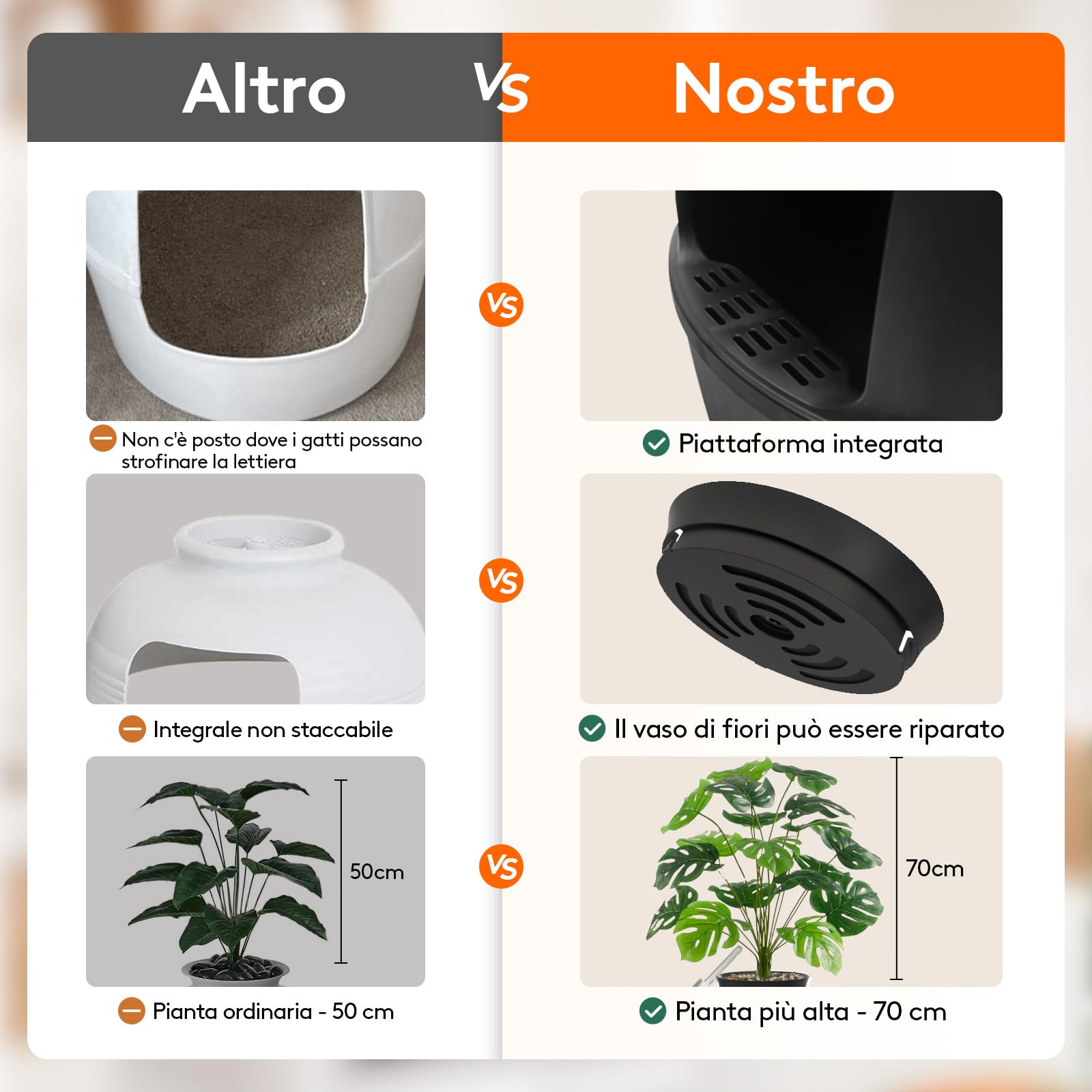 Lifewit Lettiera Gatto con Deodorante e Filtro a Carboni Attivi, Toilette per Gatti per Soggiorno, Camera da Letto e Angoli, Lettiera a Forma di Vaso con Pianta Finta e Paletta, 48 x 120 cm, Nera